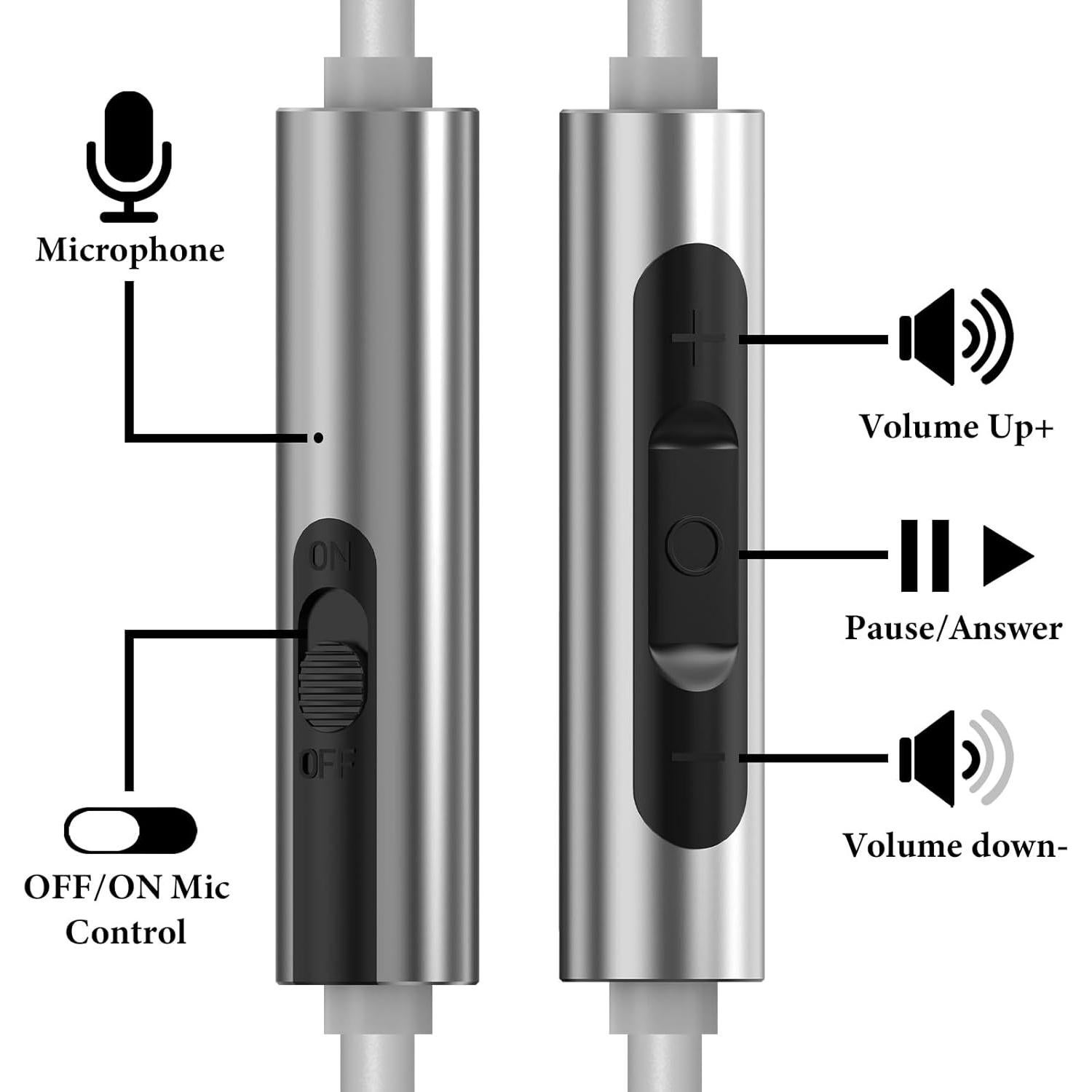 Cable de Audio GEEKRIA 2.5mm con Micrófono para Bose QC35 QC45