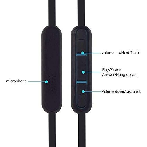 Cable de Audio de Reemplazo Xivip 1.52m 2.5mm a 3.5mm Negro