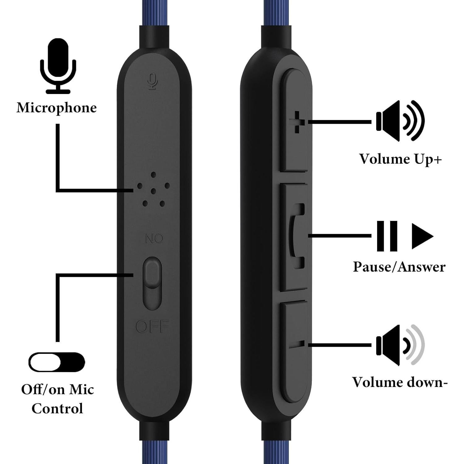 Cable de Audio GEEKRIA AUX 3.5mm con Micrófono 1.2m