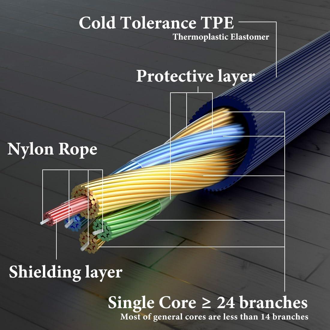 Cable de Audio GEEKRIA AUX 3.5mm con Micrófono 1.2m