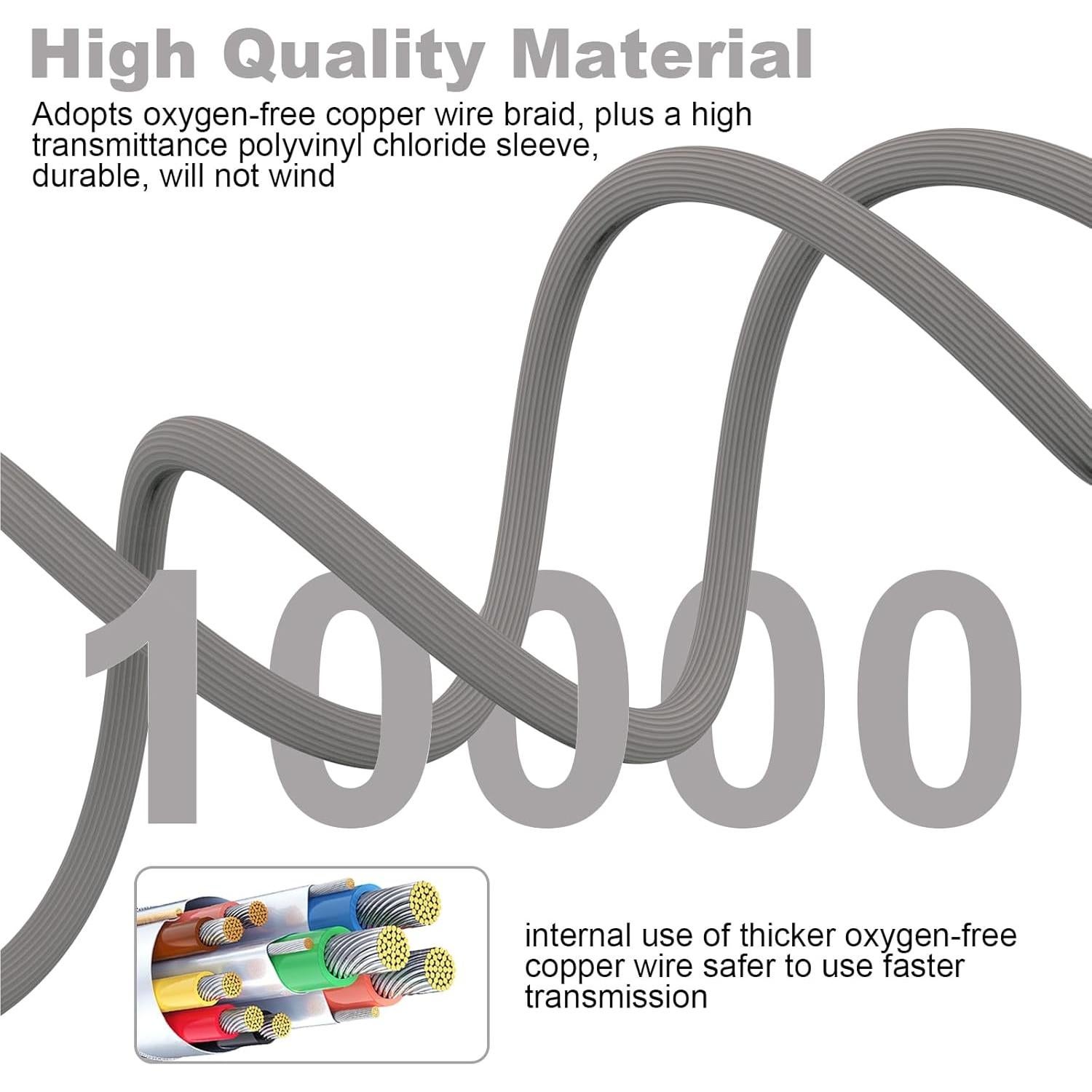 Cable de Audio Sqrmekoko 1.5m Macho a Macho 3.5mm para Sony