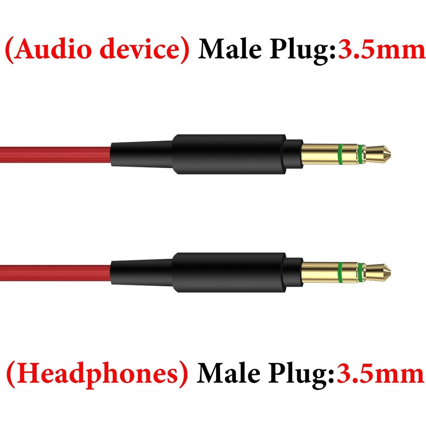 Cable de Audio GEEKRIA 3.5mm para Auriculares Sony 1.2m