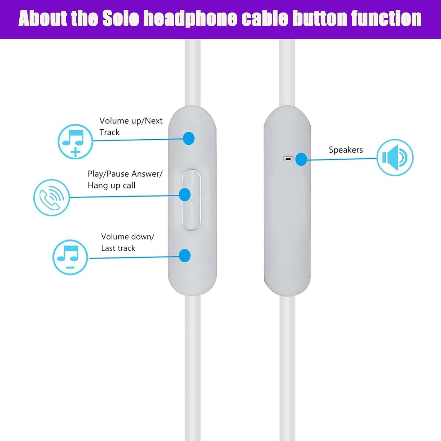 Cable de audio de reemplazo 3.5mm OOYAYA para Beats - 1.4m Blanco