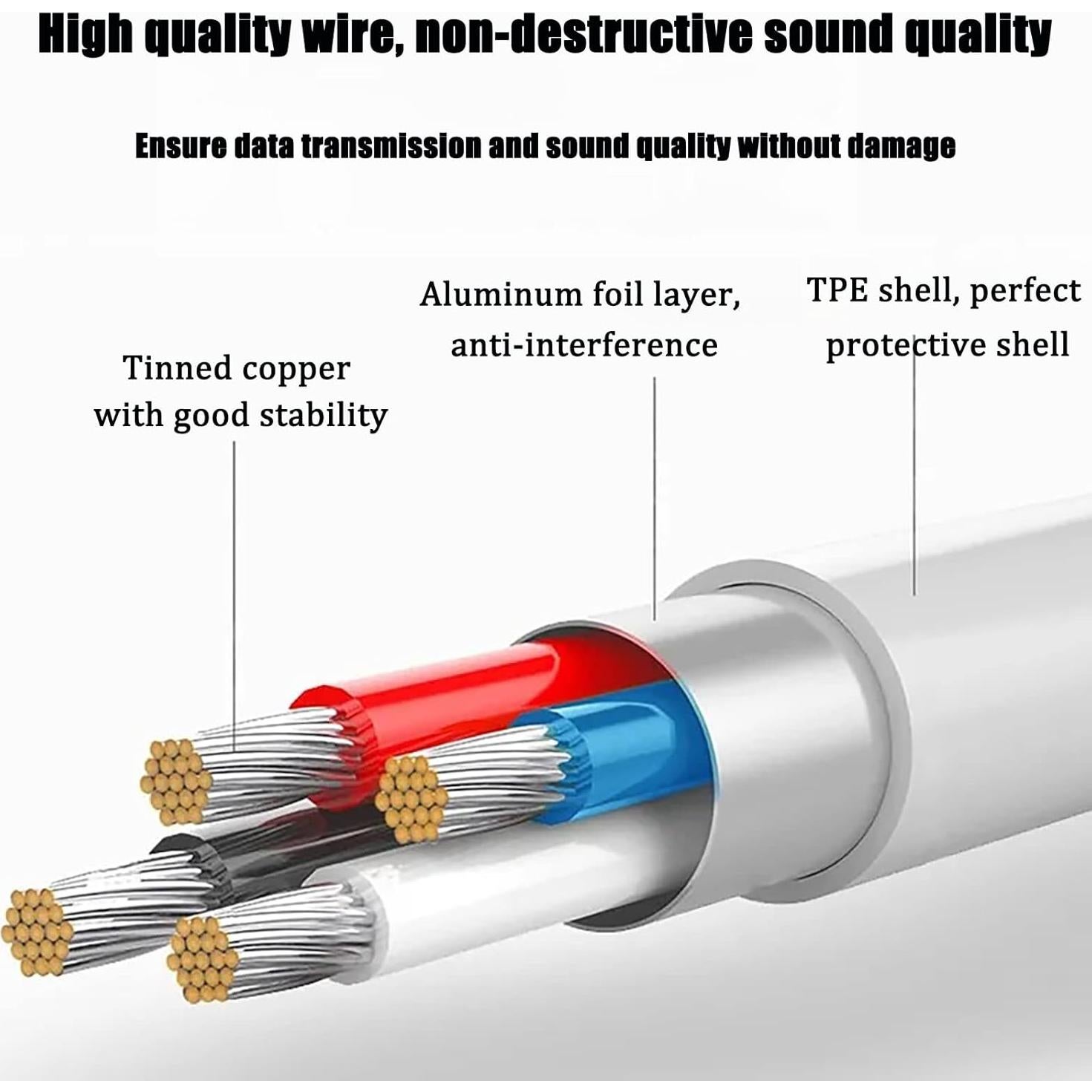Cable de audio de reemplazo 3.5mm OOYAYA para Beats - 1.4m Blanco