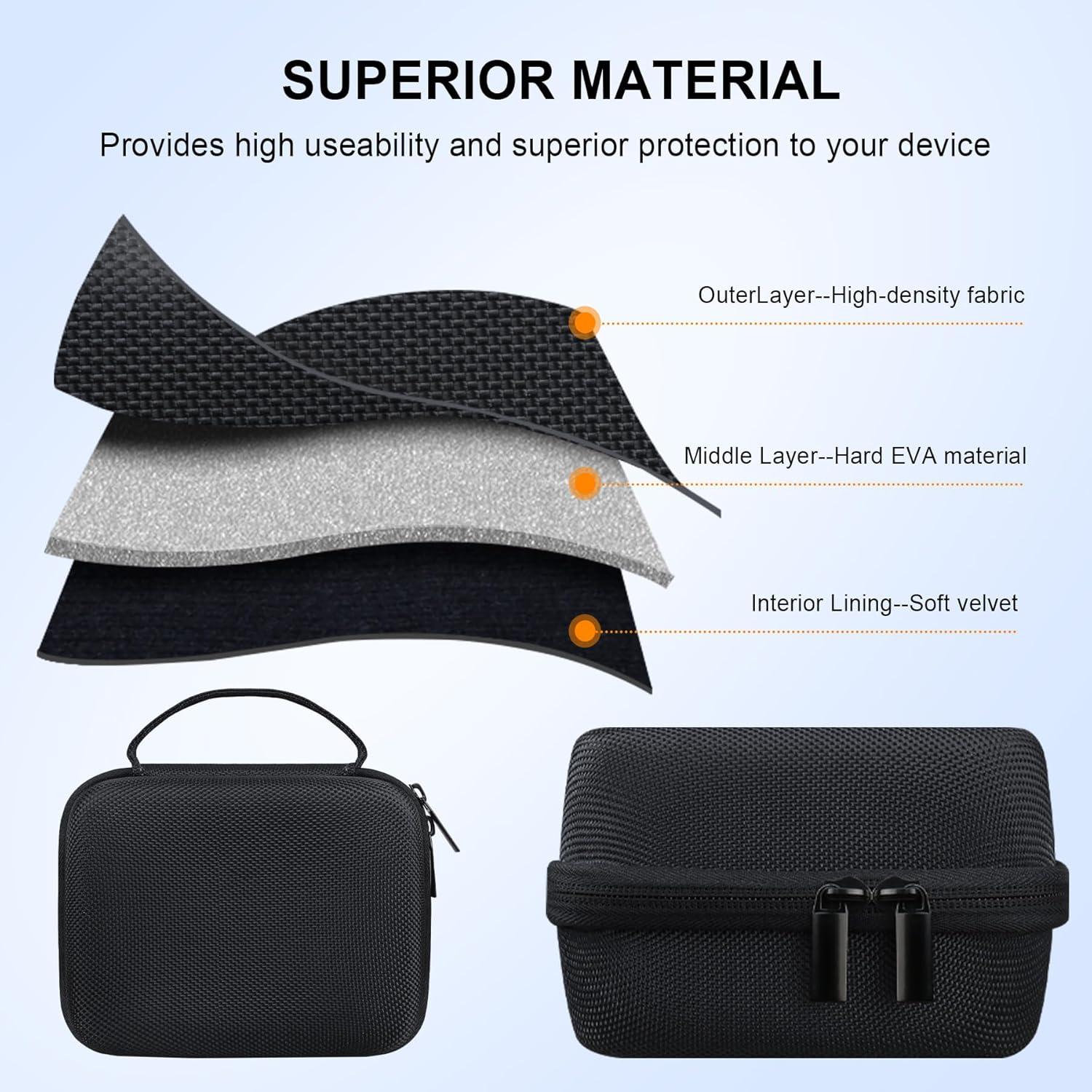 Funda de Transporte Elonbo para Altavoz Bluetooth WONDERBOOM 4/3/2