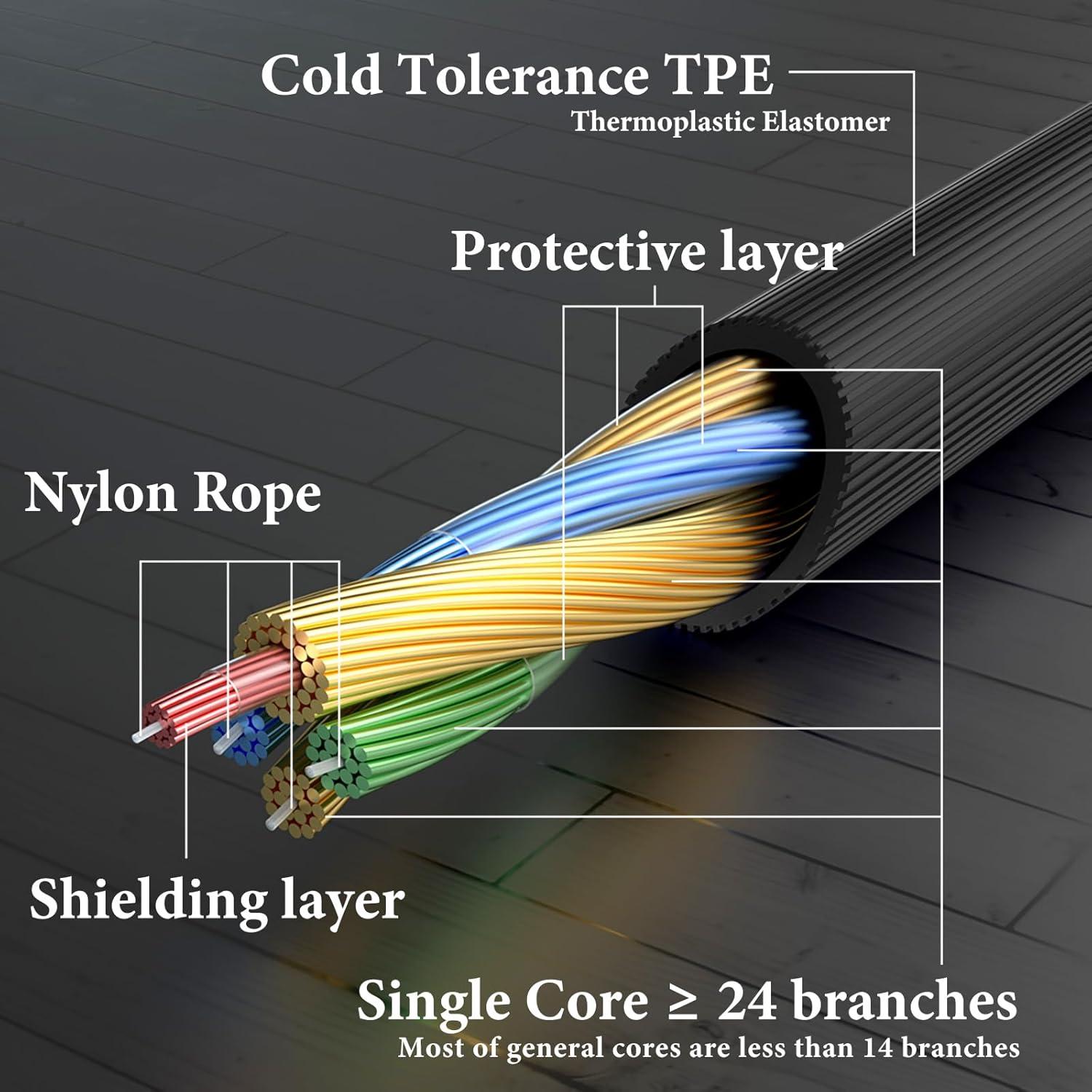 Cable de Audio GEEKRIA 3.5mm para Auriculares Beats Studio y Solo