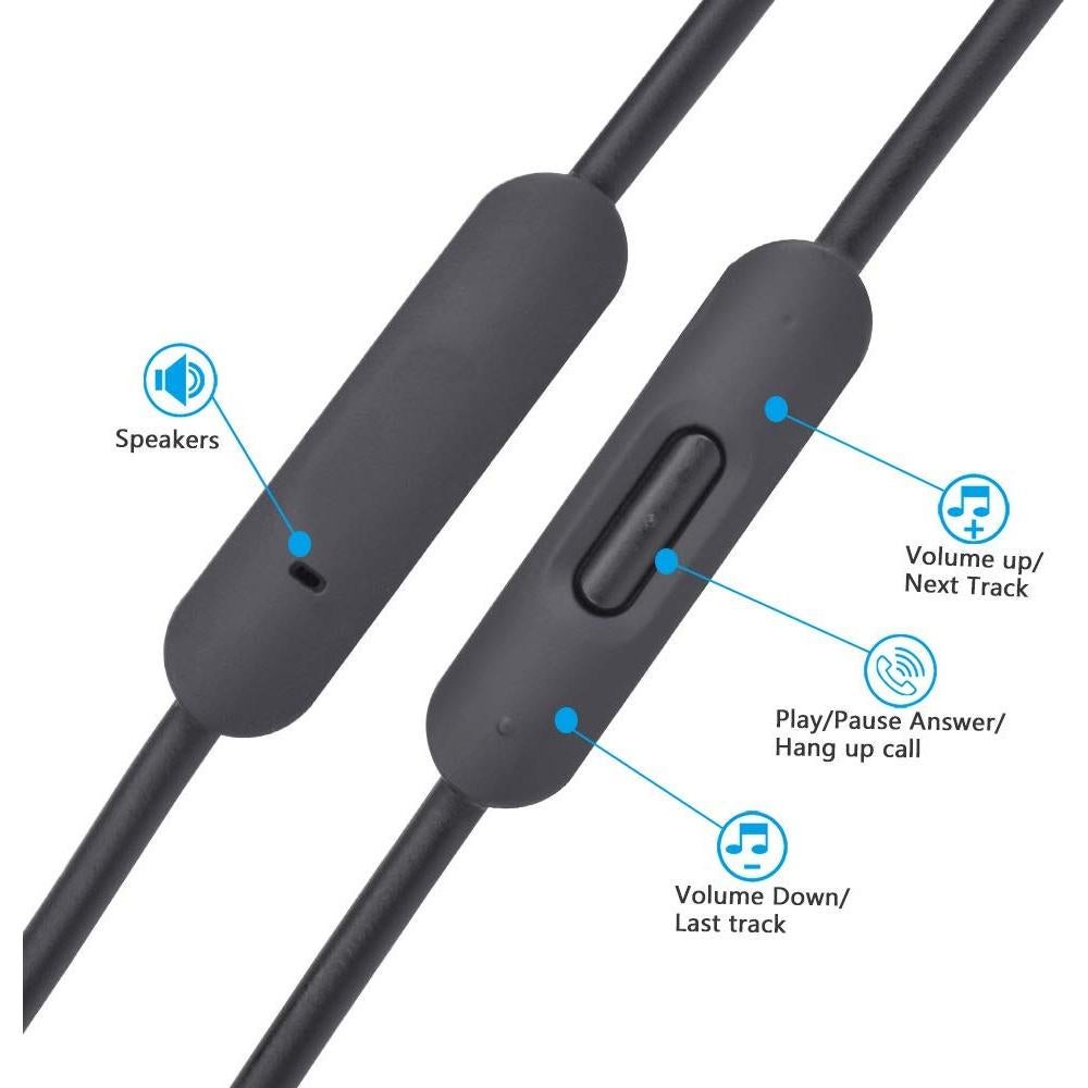 Cable de audio 3.5mm con micrófono Toeasor para Beats