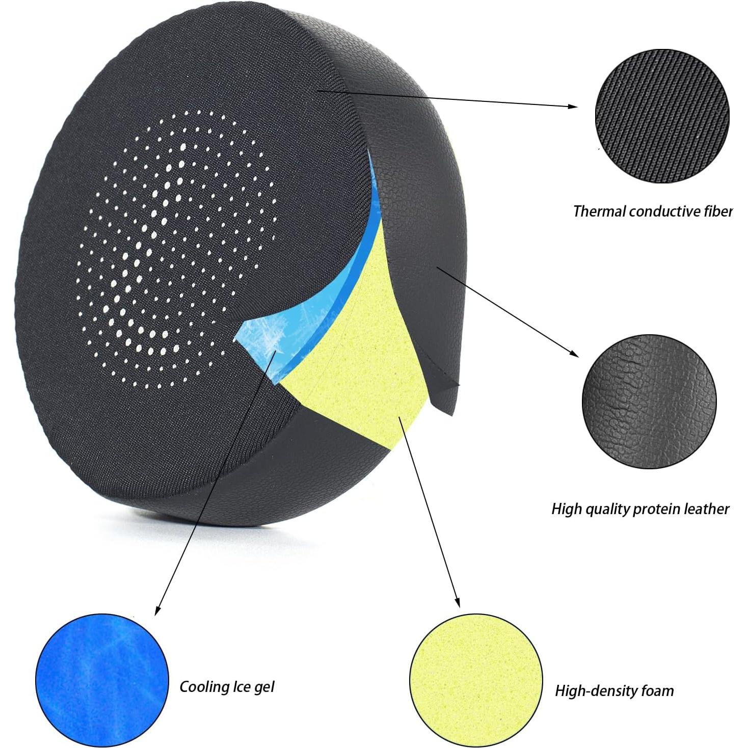 Almohadillas de Gel Refrigerante Defean para Jabra Evolve 75