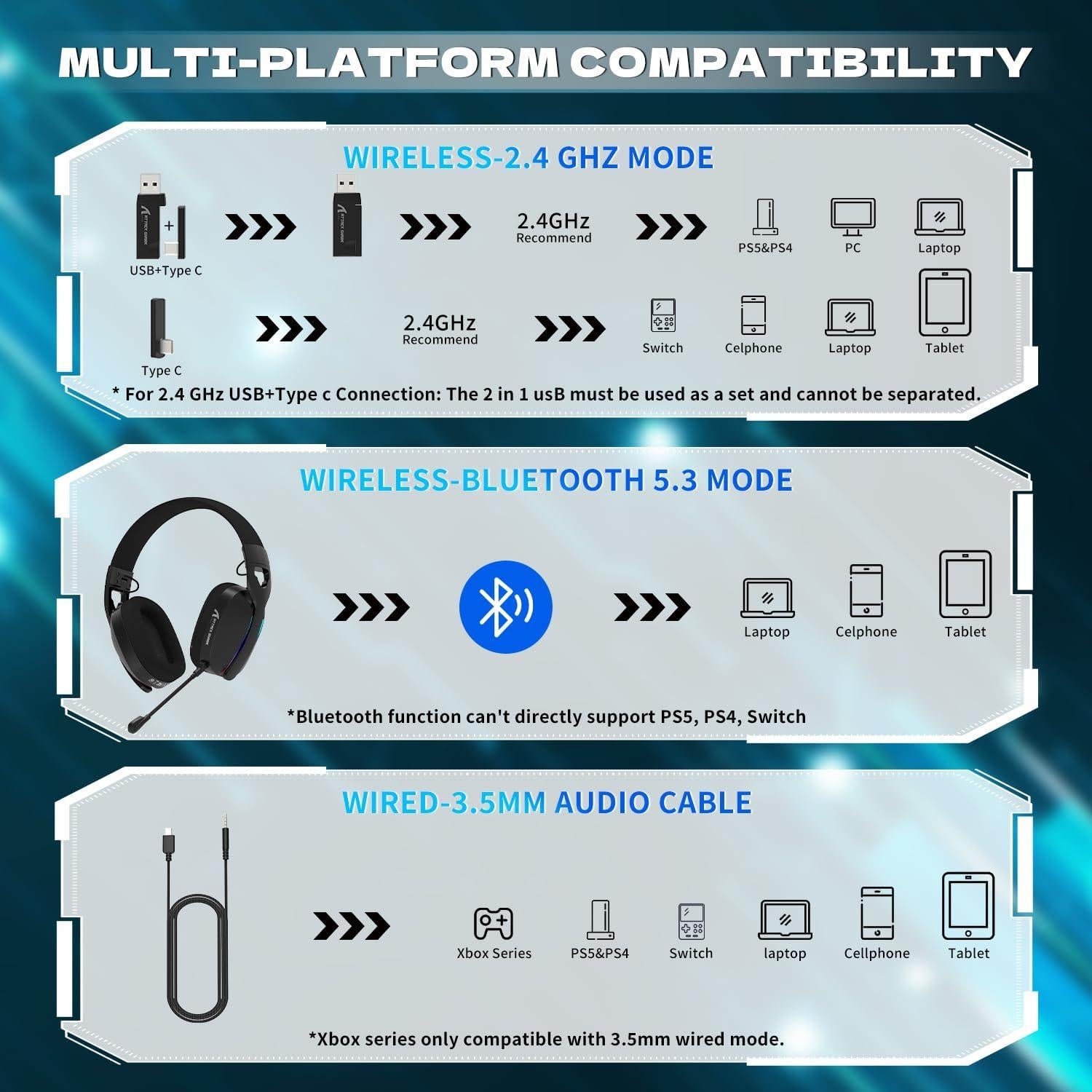 Auriculares Inalámbricos Attack Shark L90 RGB 7.1 Plegables