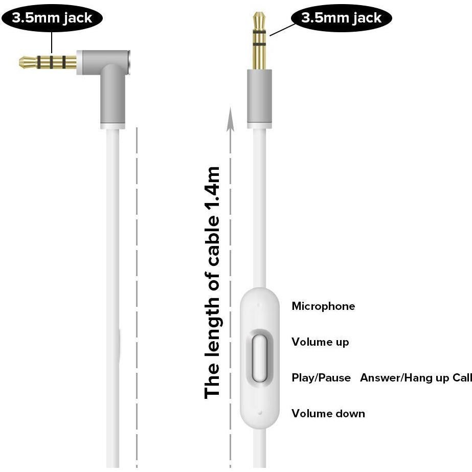Cable de Audio QKIIP 1.4m con Micrófono para Auriculares