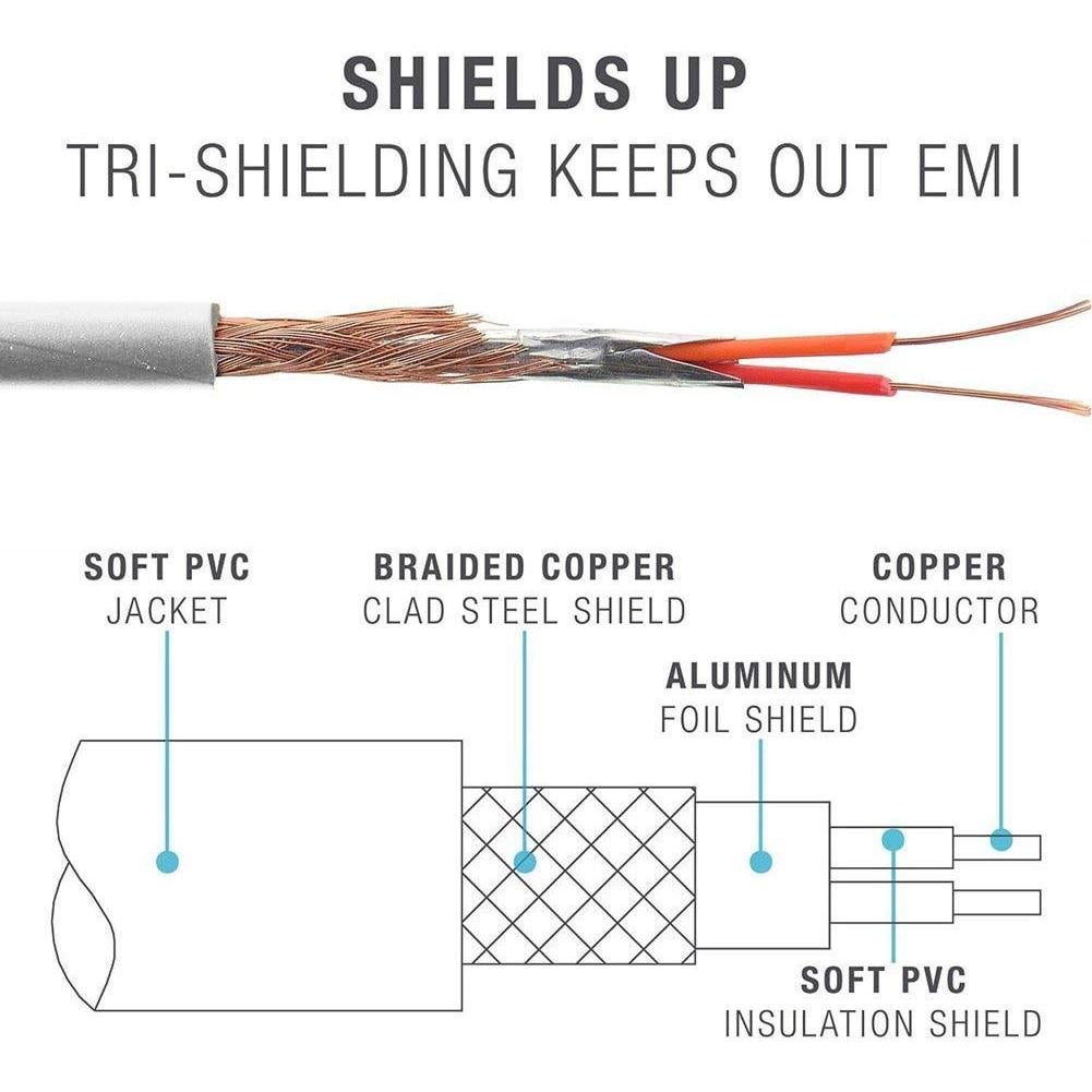Cable de Audio QKIIP 1.4m con Micrófono para Auriculares