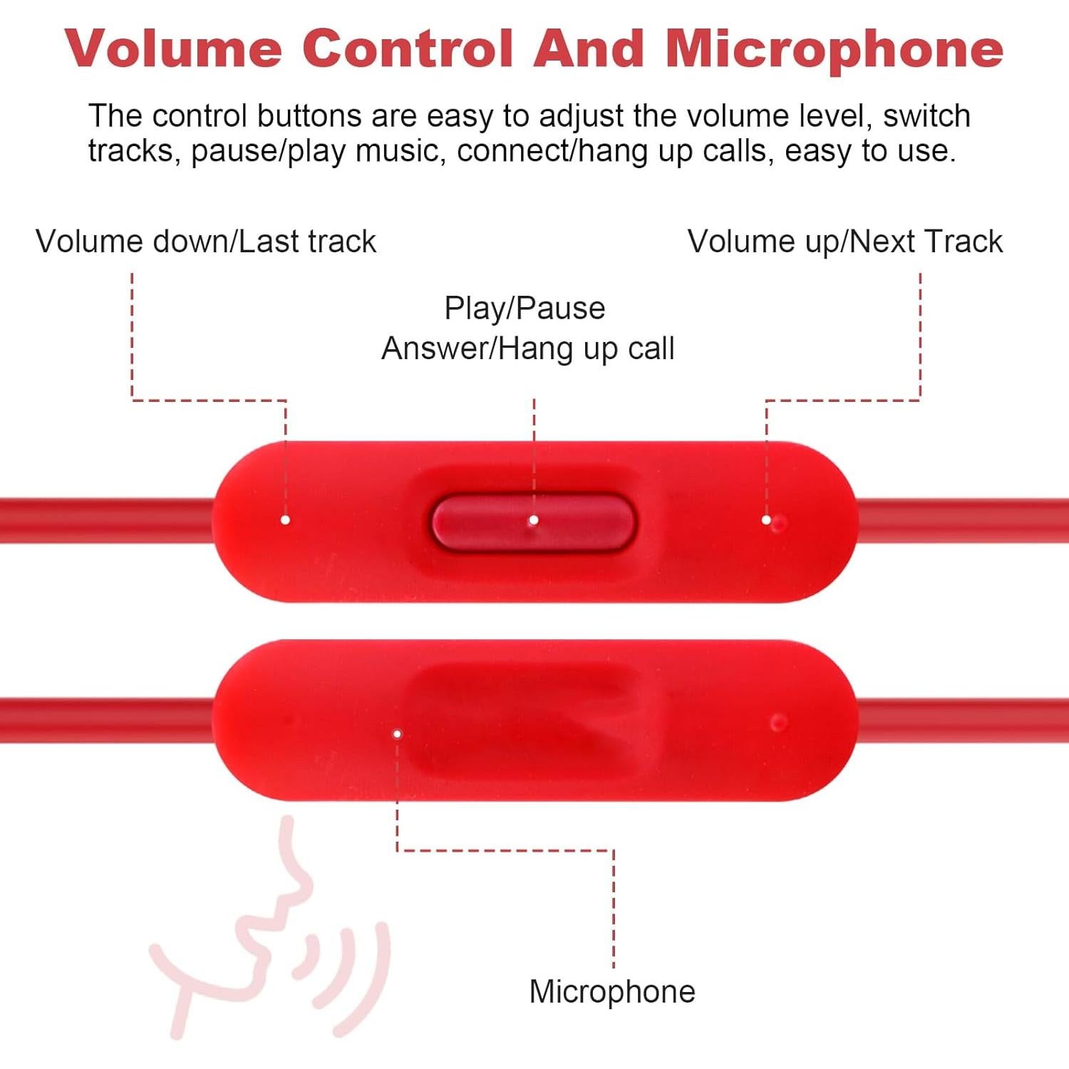 Cable de audio 3.5mm Lusgawer para auriculares Beats Solo 3 Rojo