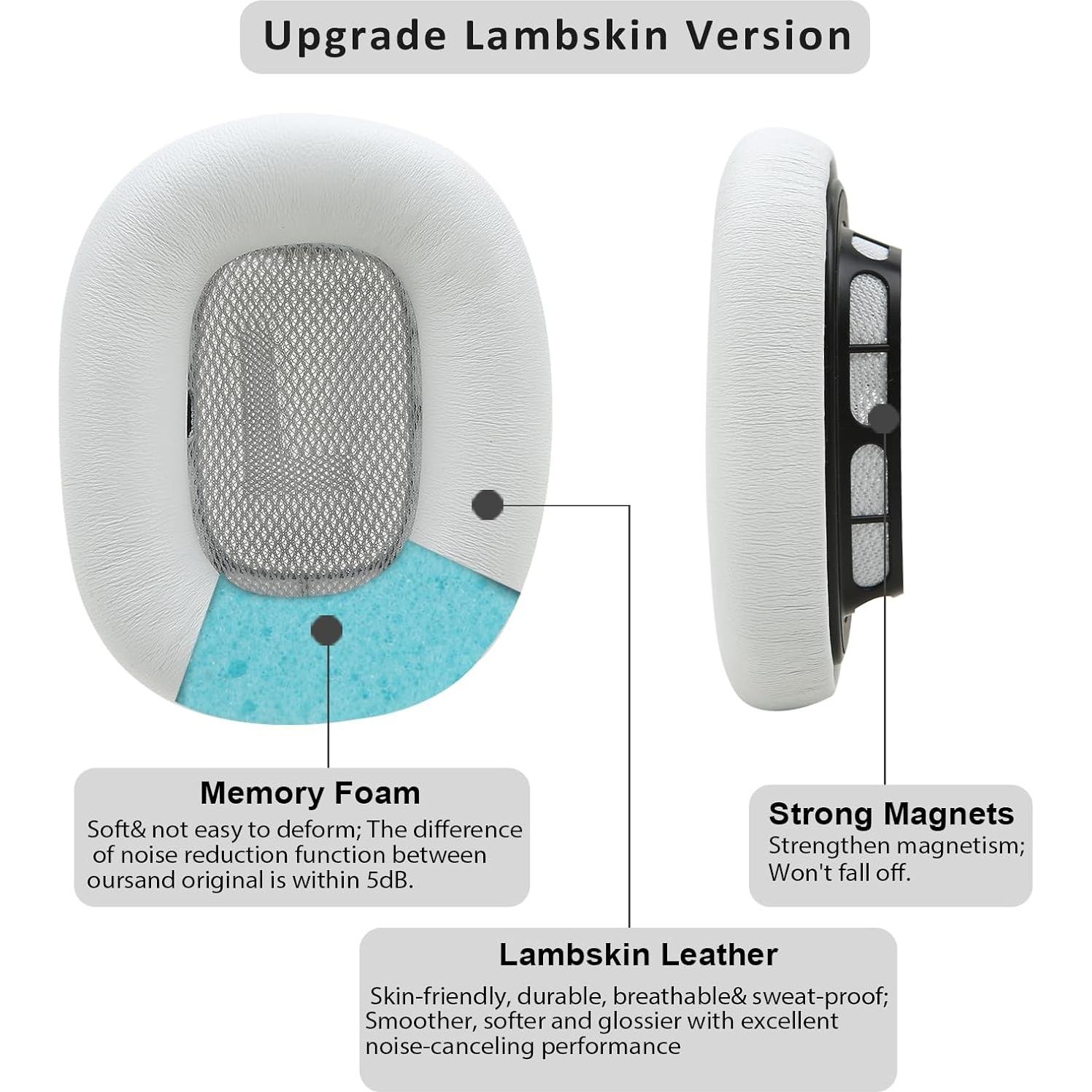 Almohadillas de oido Earrock para AirPods Max de piel de cordero