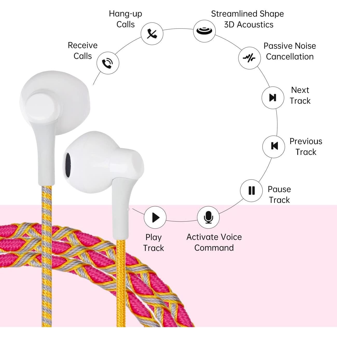 Auriculares URIZONS Trenzados con Micrófono 3.5mm - MZF01