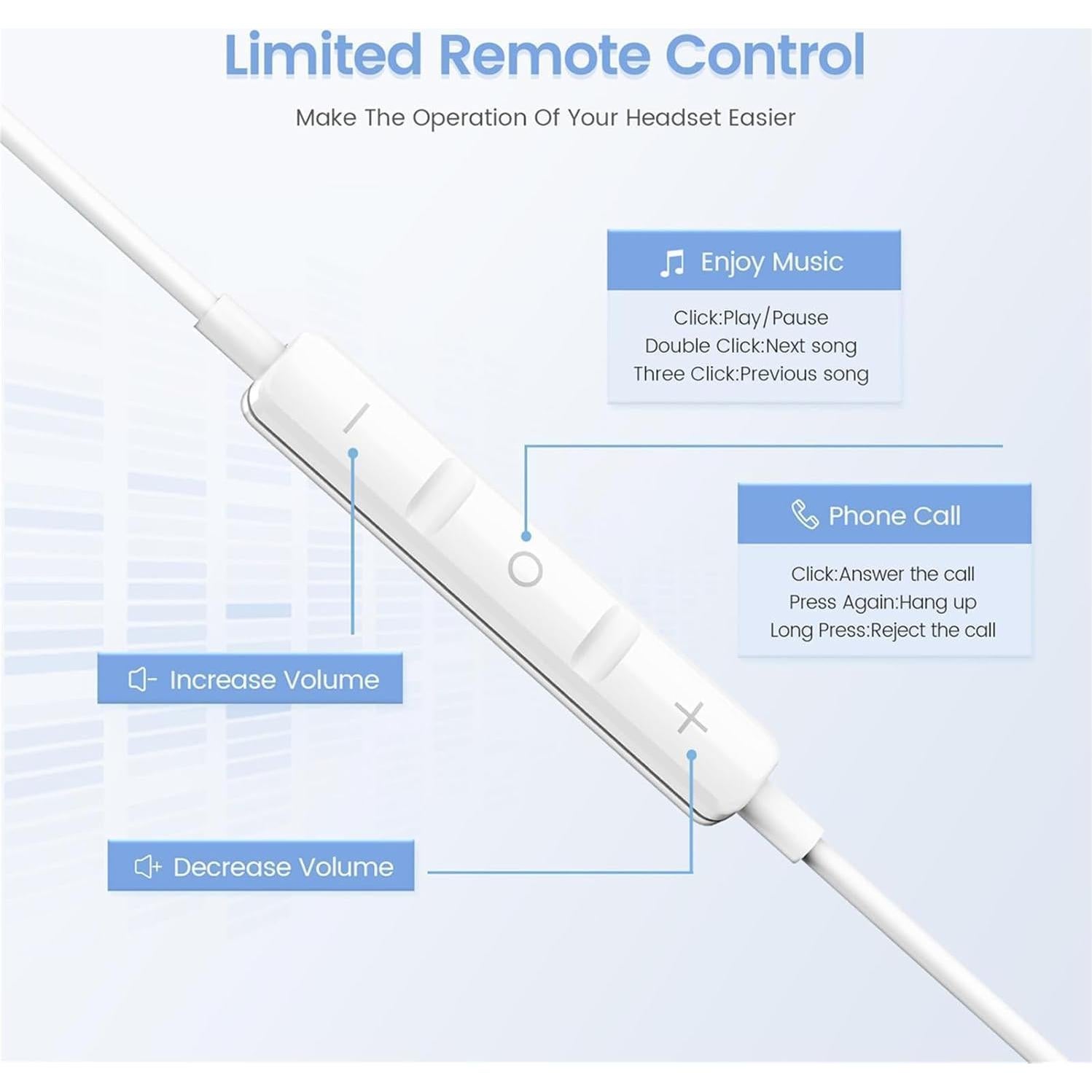 USB C Wired Headphones for iPhone,Earbuds Built-in Microphone & Volume Control,Earphones Compatible with iPhone 16 15 Pro Max Plus，Compatible with USB C Interface.