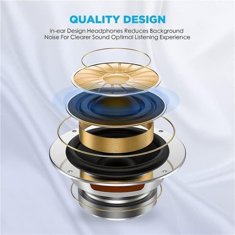 USB C Wired Headphones for iPhone,Earbuds Built-in Microphone & Volume Control,Earphones Compatible with iPhone 16 15 Pro Max Plus，Compatible with USB C Interface.