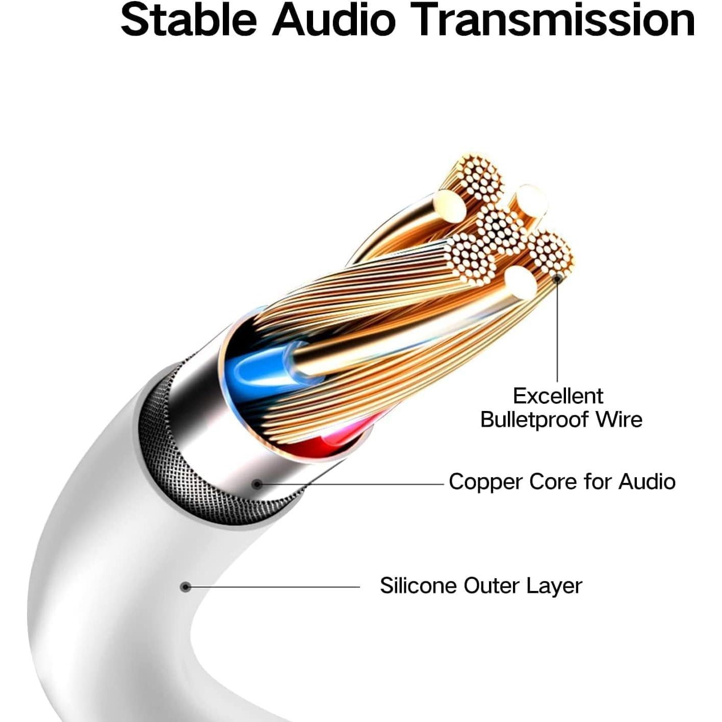 USB C Wired Headphones for iPhone,Earbuds Built-in Microphone & Volume Control,Earphones Compatible with iPhone 16 15 Pro Max Plus，Compatible with USB C Interface.