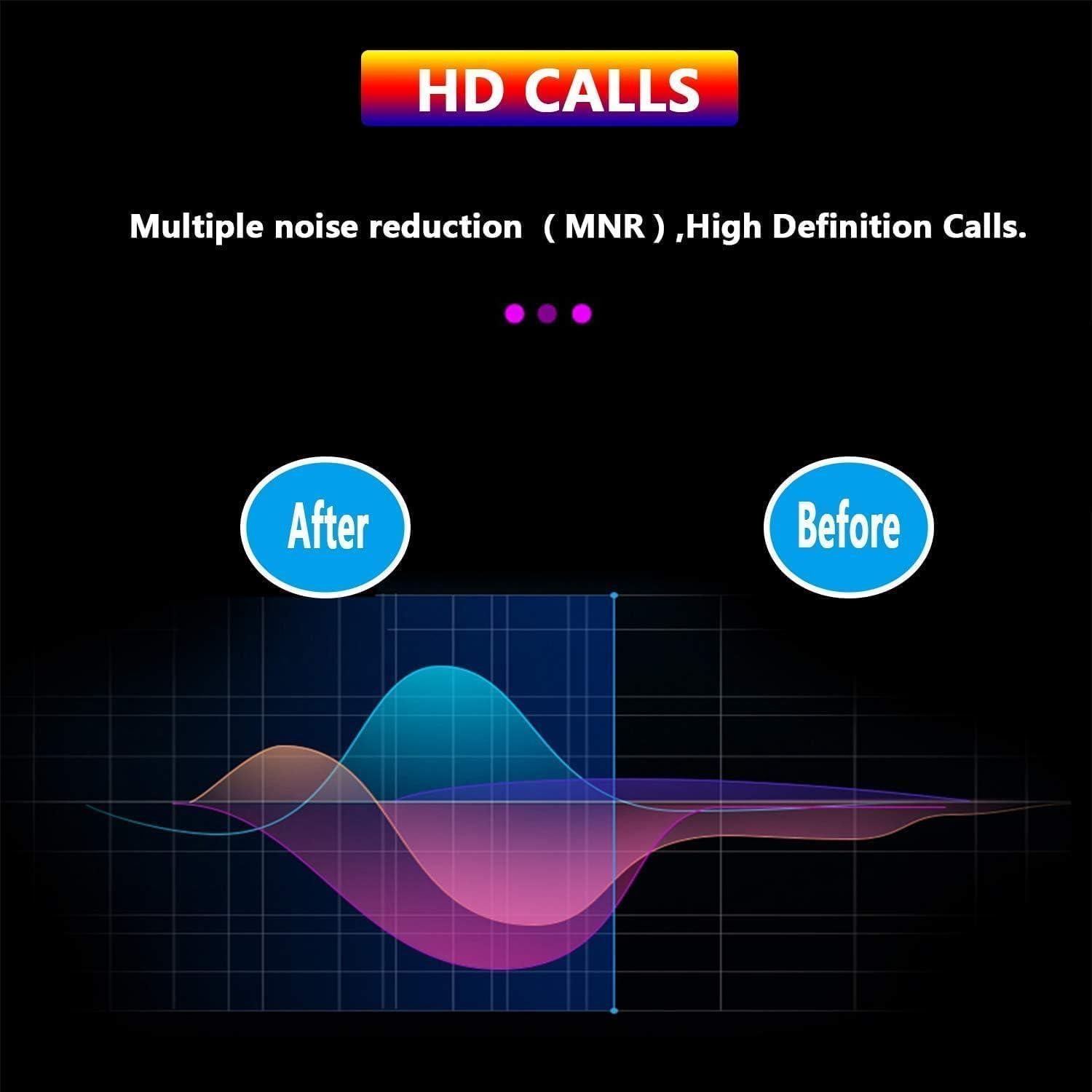 USB C Wired Headphones for iPhone,Earbuds Built-in Microphone & Volume Control,Earphones Compatible with iPhone 16 15 Pro Max Plus，Compatible with USB C Interface.