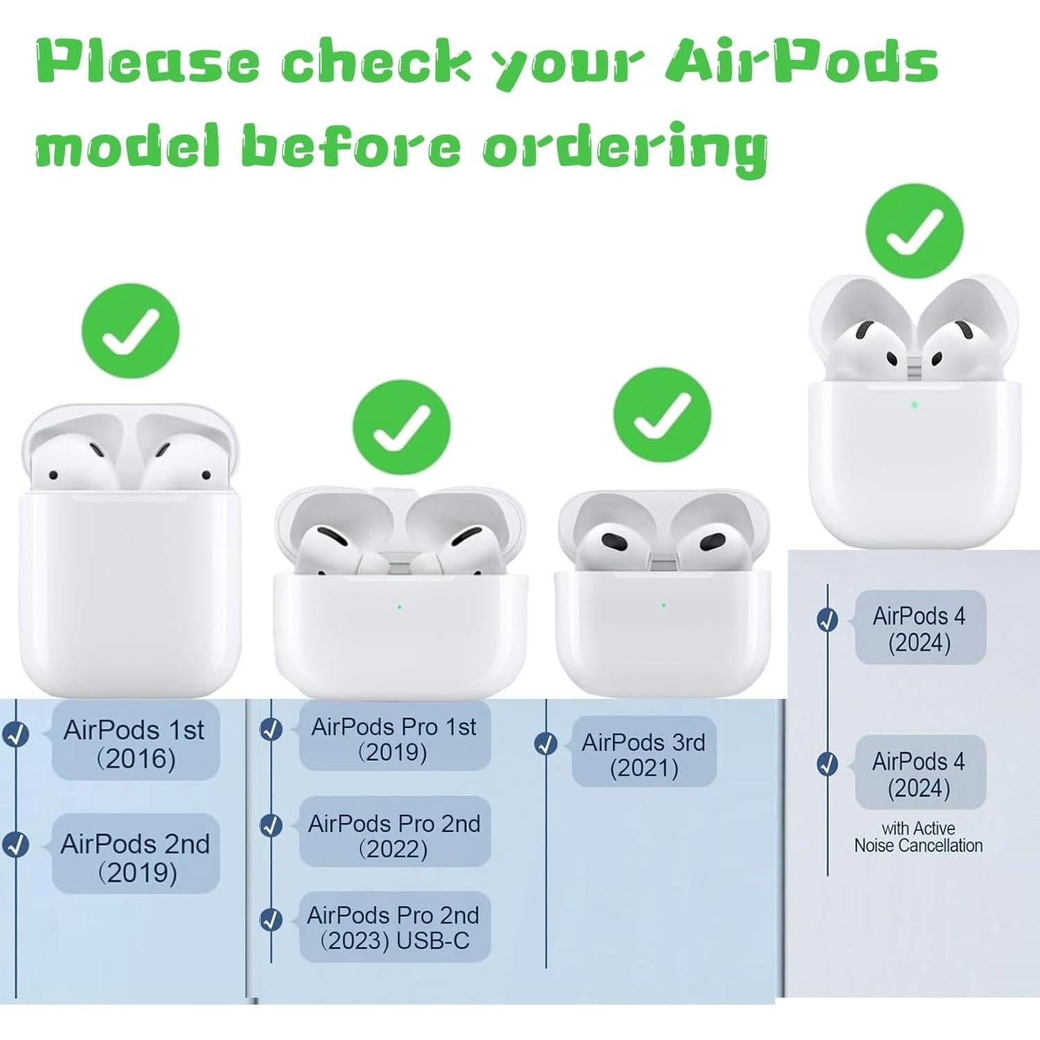 Correa Magnética Antipérdida para Ear-Pods - Silicona Premium 70 cm