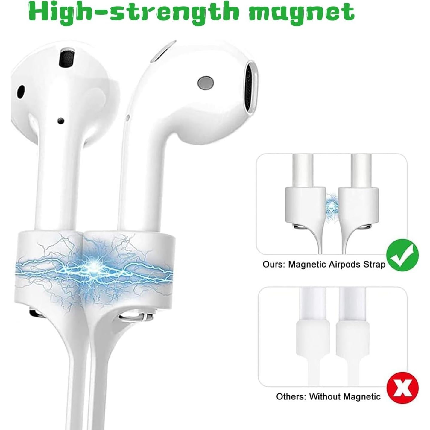 Correa Magnética Antipérdida para Ear-Pods - Silicona Premium 70 cm
