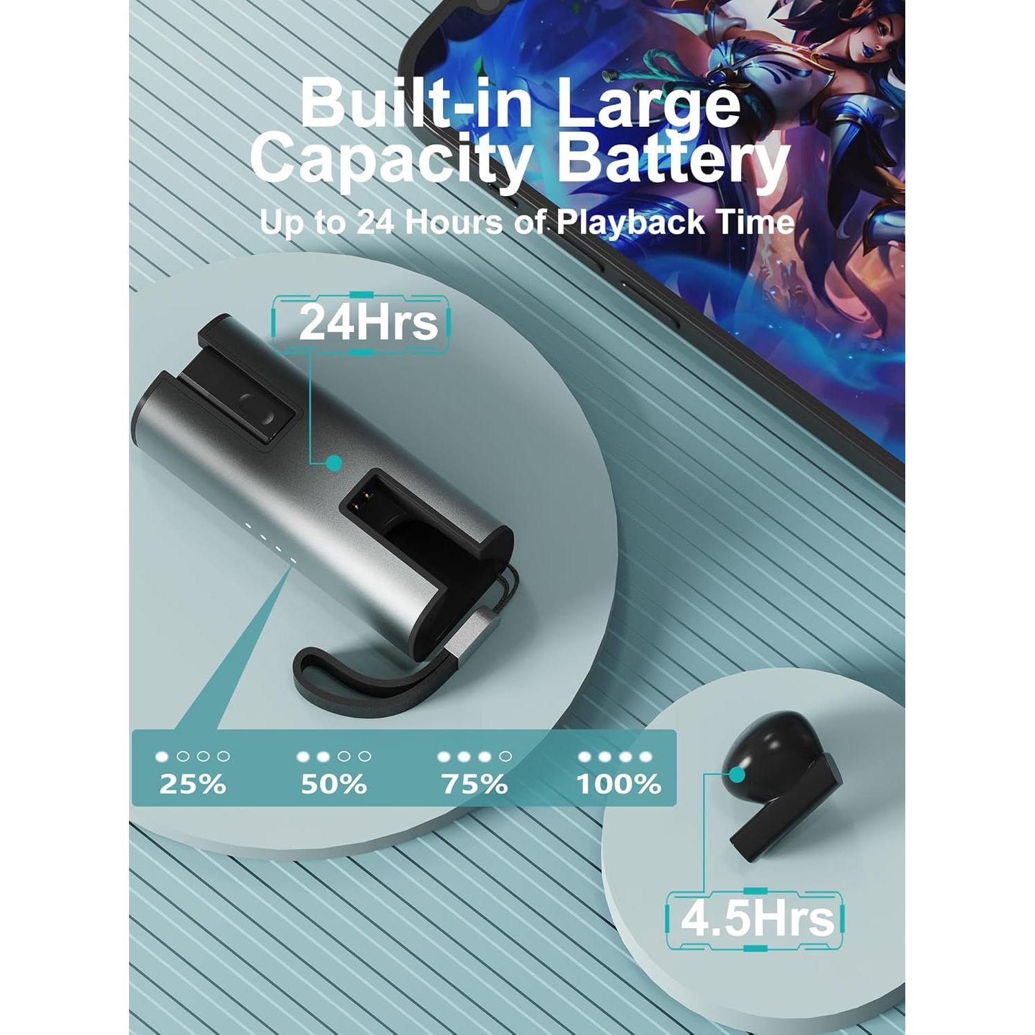 Auriculares Inalámbricos ZYKCEM BT11 Bluetooth 5.3 Estéreo