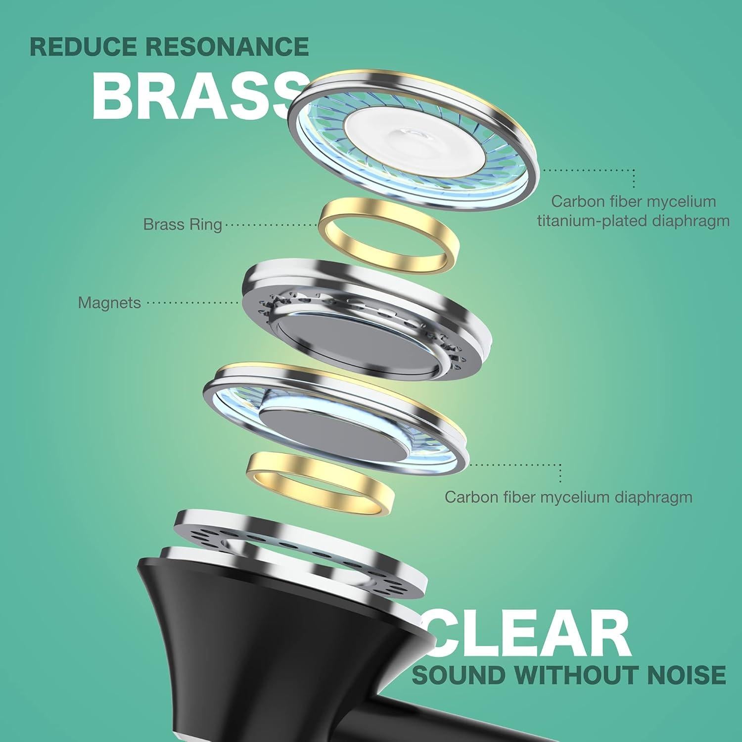 Auriculares In Ear IMILITIS con Micrófono y Control de Volumen