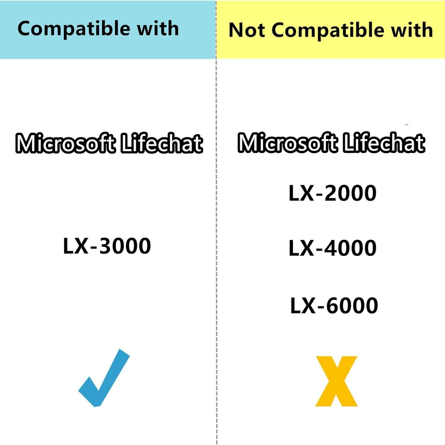 Almohadillas de Reemplazo TaiZiChangQin para Auriculares Microsoft Lifechat LX-3000