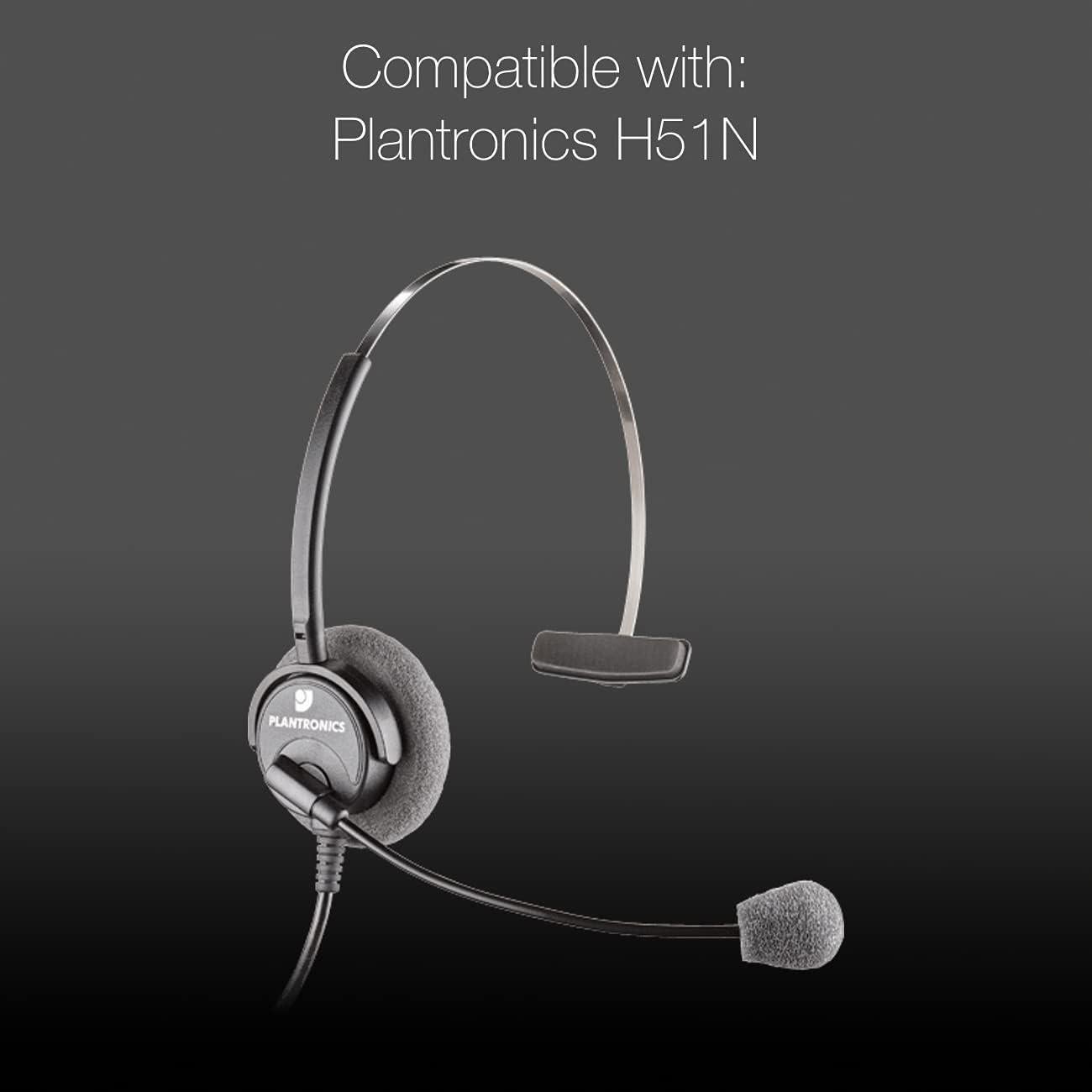 Filtros de Espuma para Micrófono Global Teck - Paquete de 2