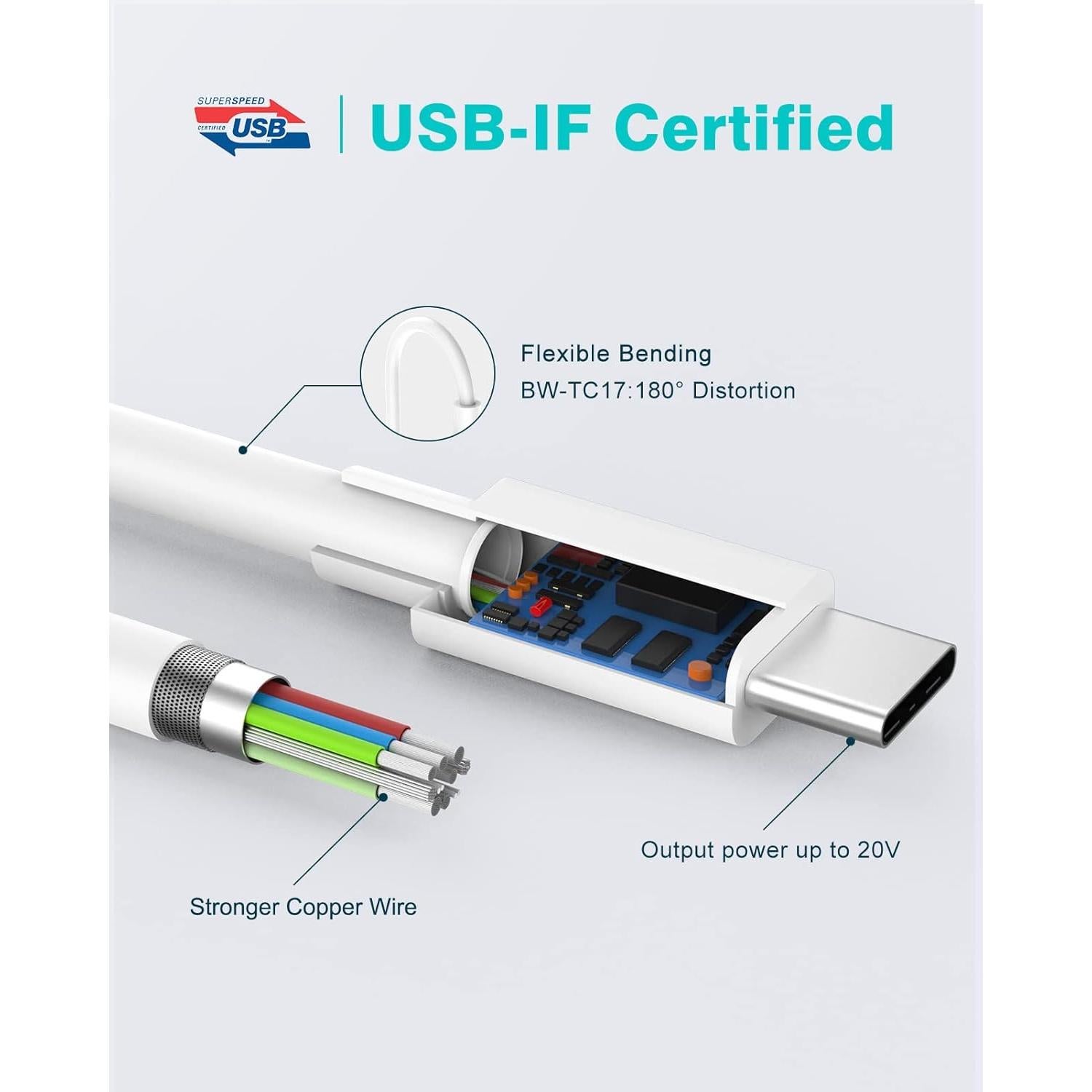 Cargador IFEART 70W USB-C para MacBook y iPad 2m