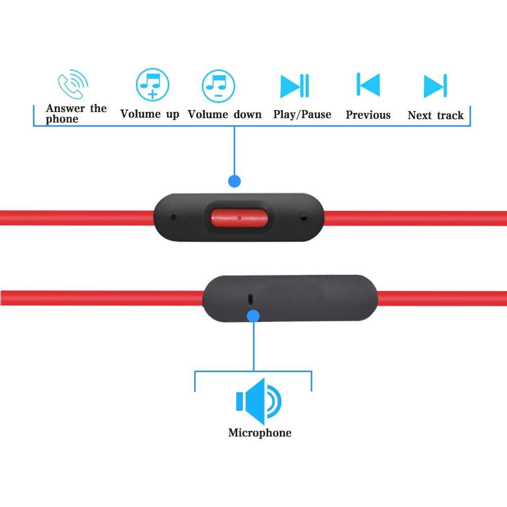 Cable de audio Toxaoii 3.5mm con micrófono para Beats y Sony