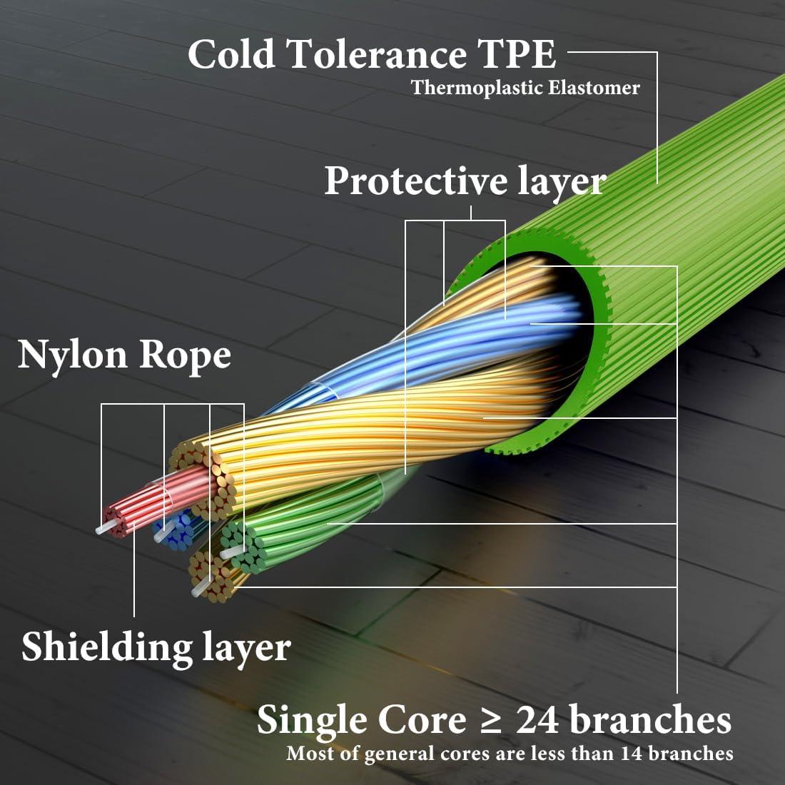 Cable de Audio GEEKRIA 3.5mm para Skullcandy Hesh y Crusher
