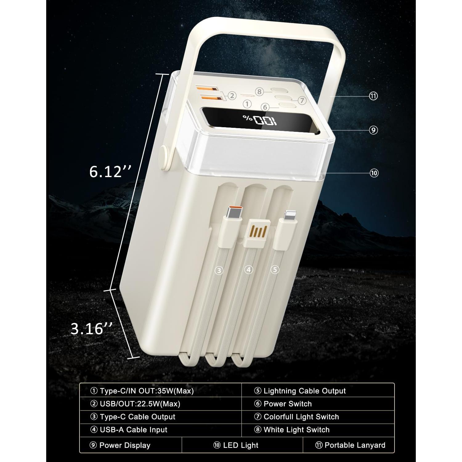 Banco de Energía 90000mAh SHENZHEN Carga Rápida 35W 6 Puertos