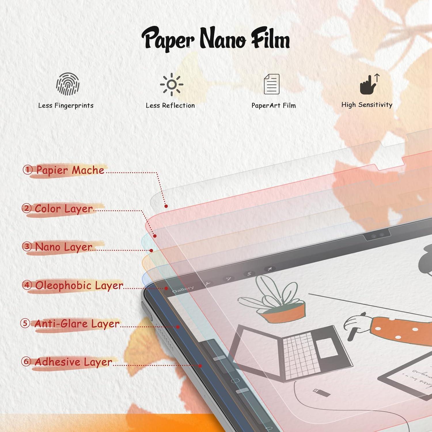 Protector de Pantalla KCT Paperfeel para iPad A16 11" 2025