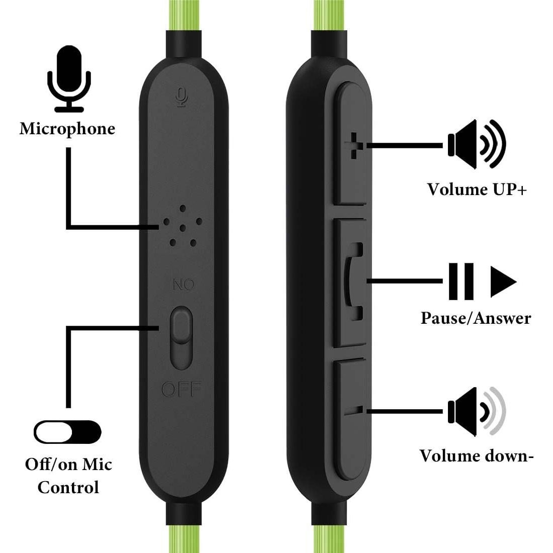 Cable de Audio GEEKRIA 3.5mm con Micrófono para Skullcandy