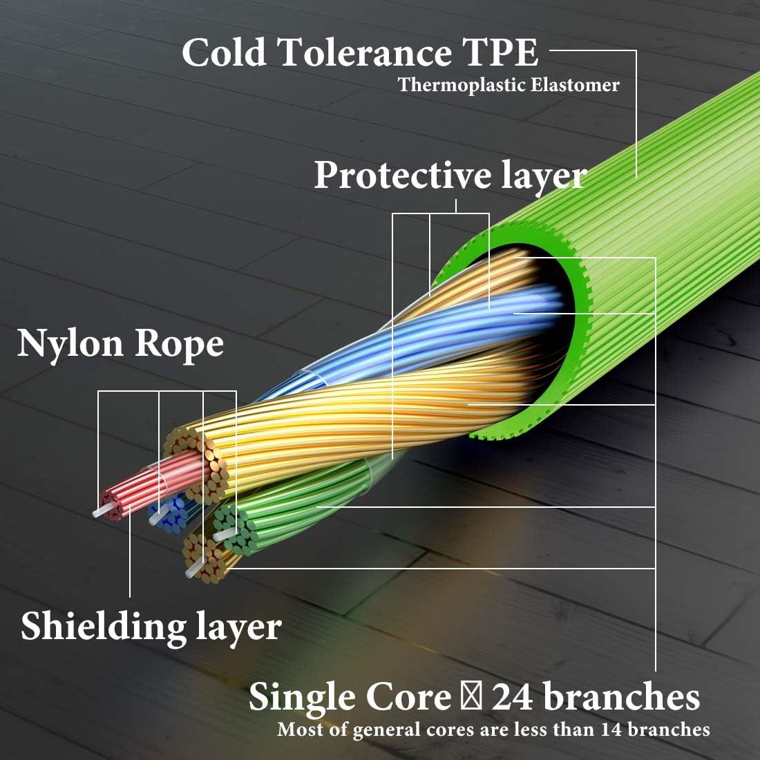 Cable de Audio GEEKRIA 3.5mm con Micrófono para Skullcandy