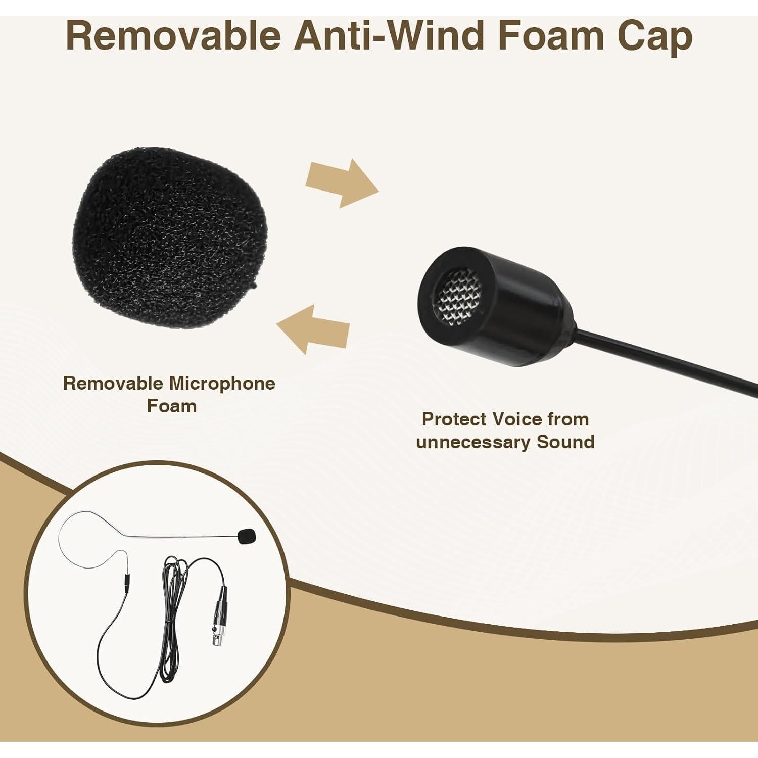 Paquete de 2 Micrófonos de Diadema Teekooee Mini XLR Negro