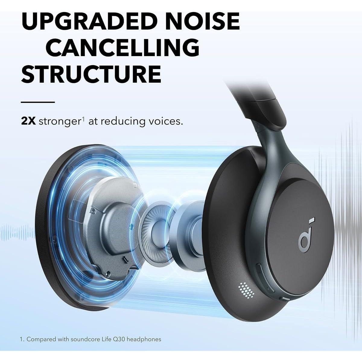 Auriculares Soundcore Q30 Anker con Cancelación de Ruido 50H