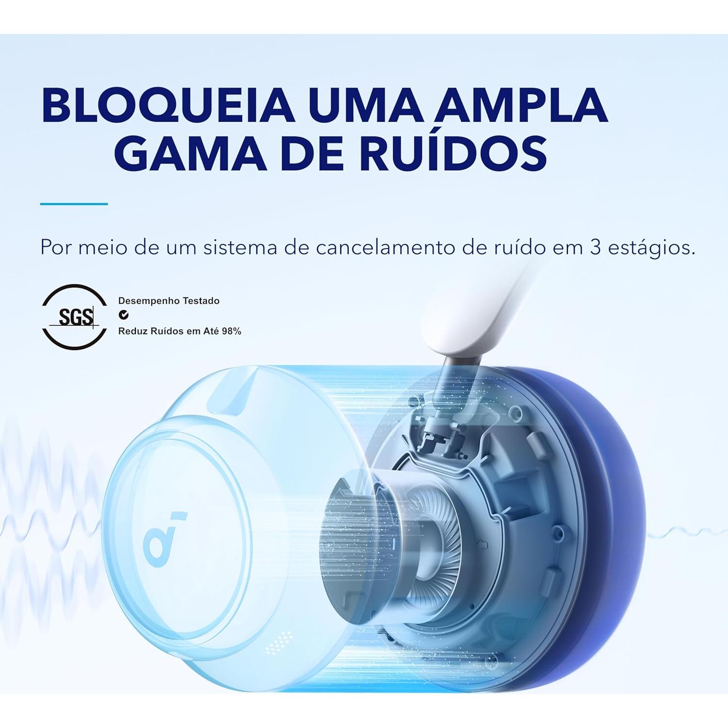 Auriculares Anker Soundcore Q30 con Cancelación de Ruido 50H