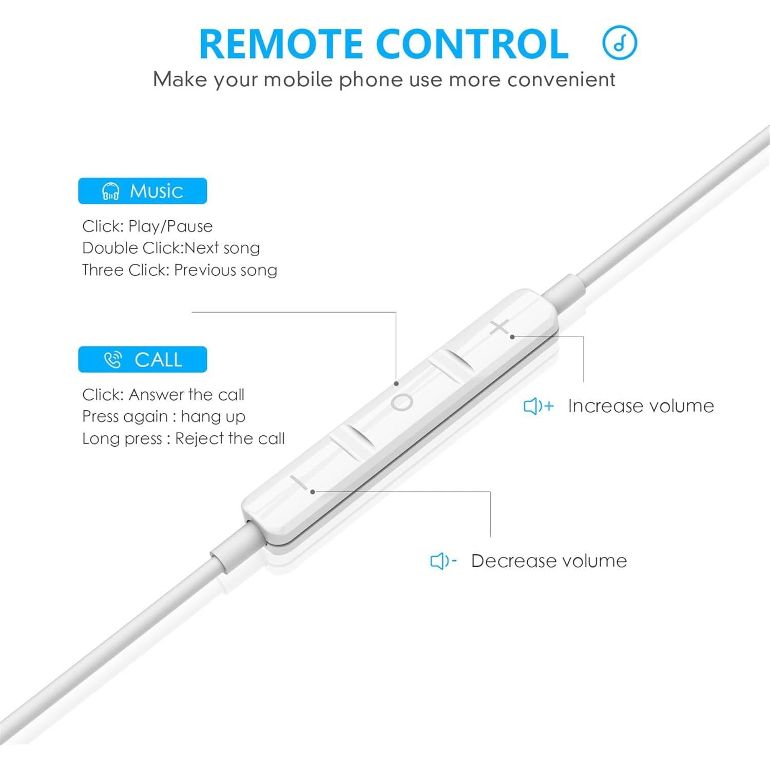 Paquete de 2 Auriculares con Cable Nimizo 3.5mm para iPhone