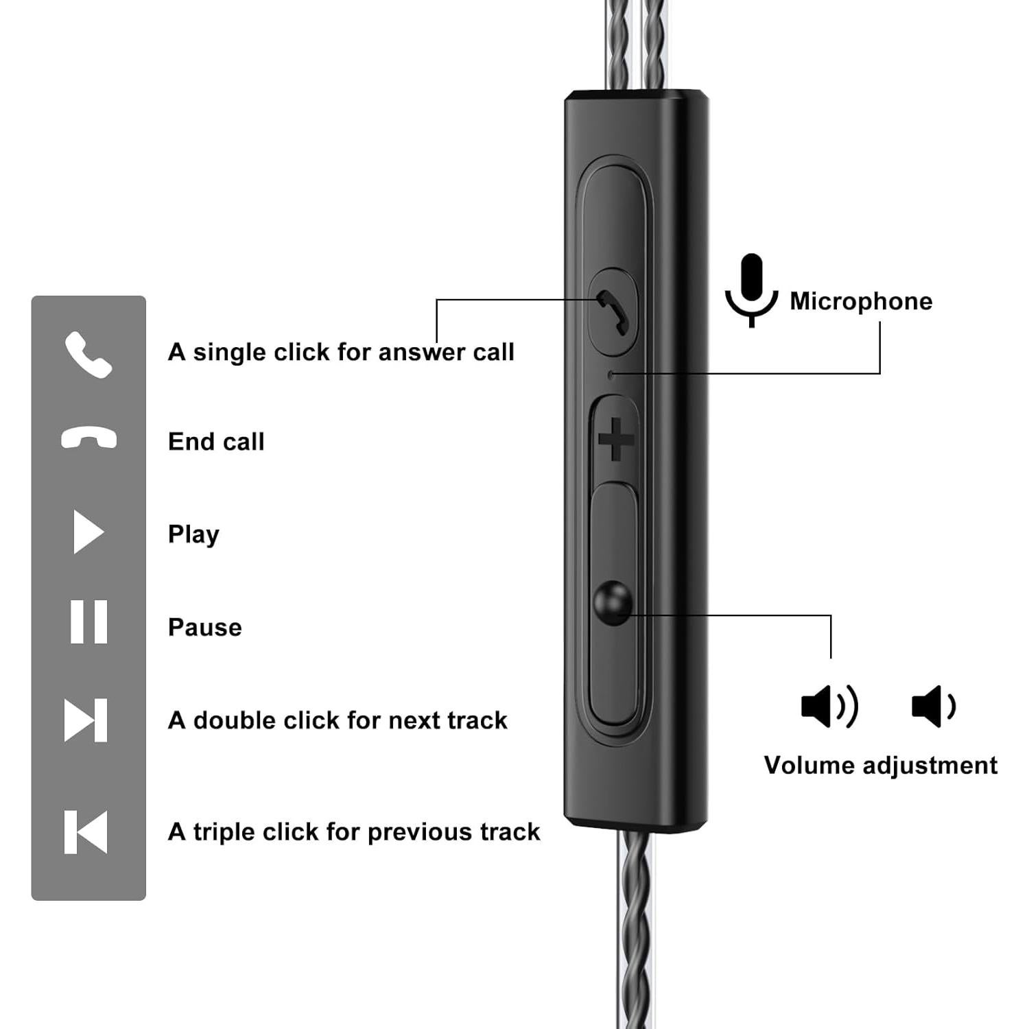 Paquete de 3 Auriculares In-Ear AESIGN ME978 con Micrófono