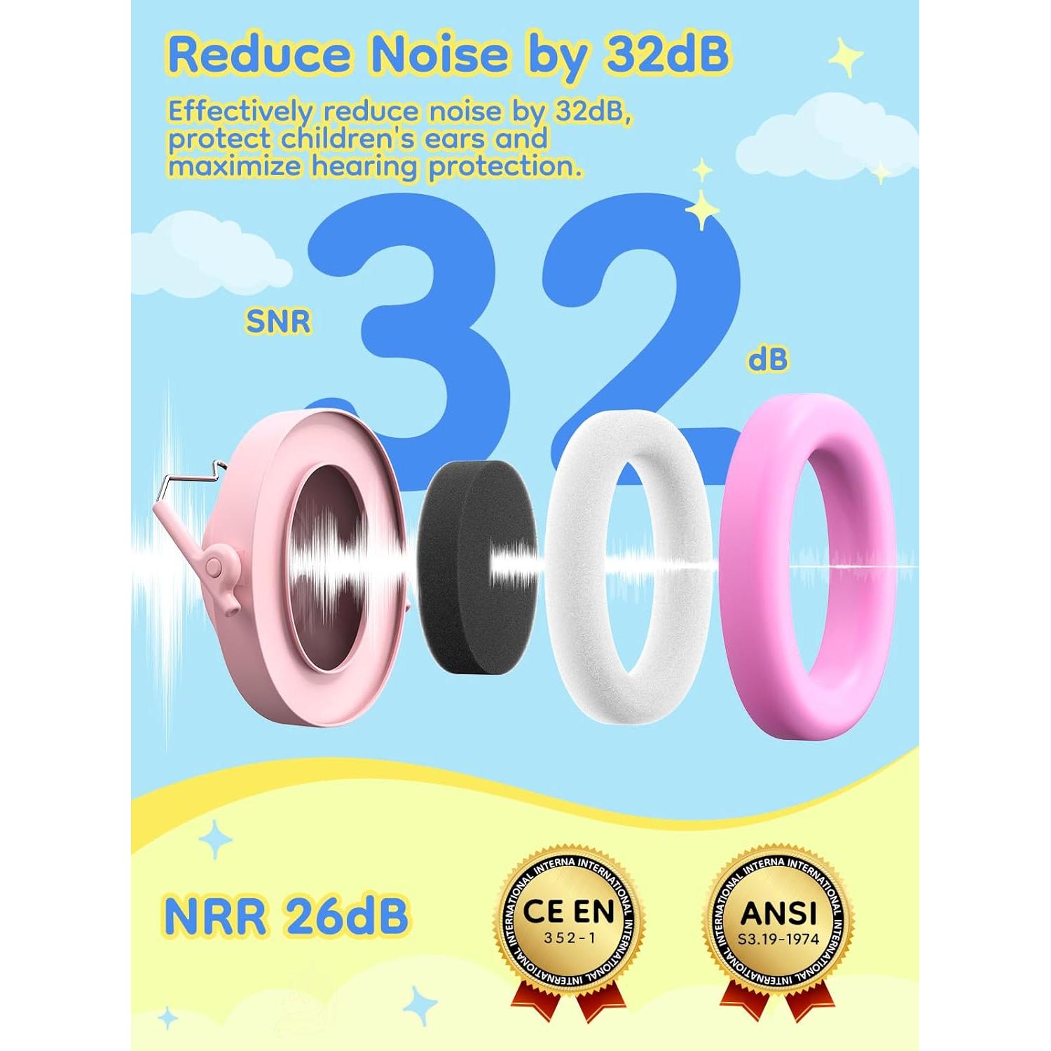 Auriculares Dr.meter con Cancelación de Ruido SNR 32dB Niños 2Pack