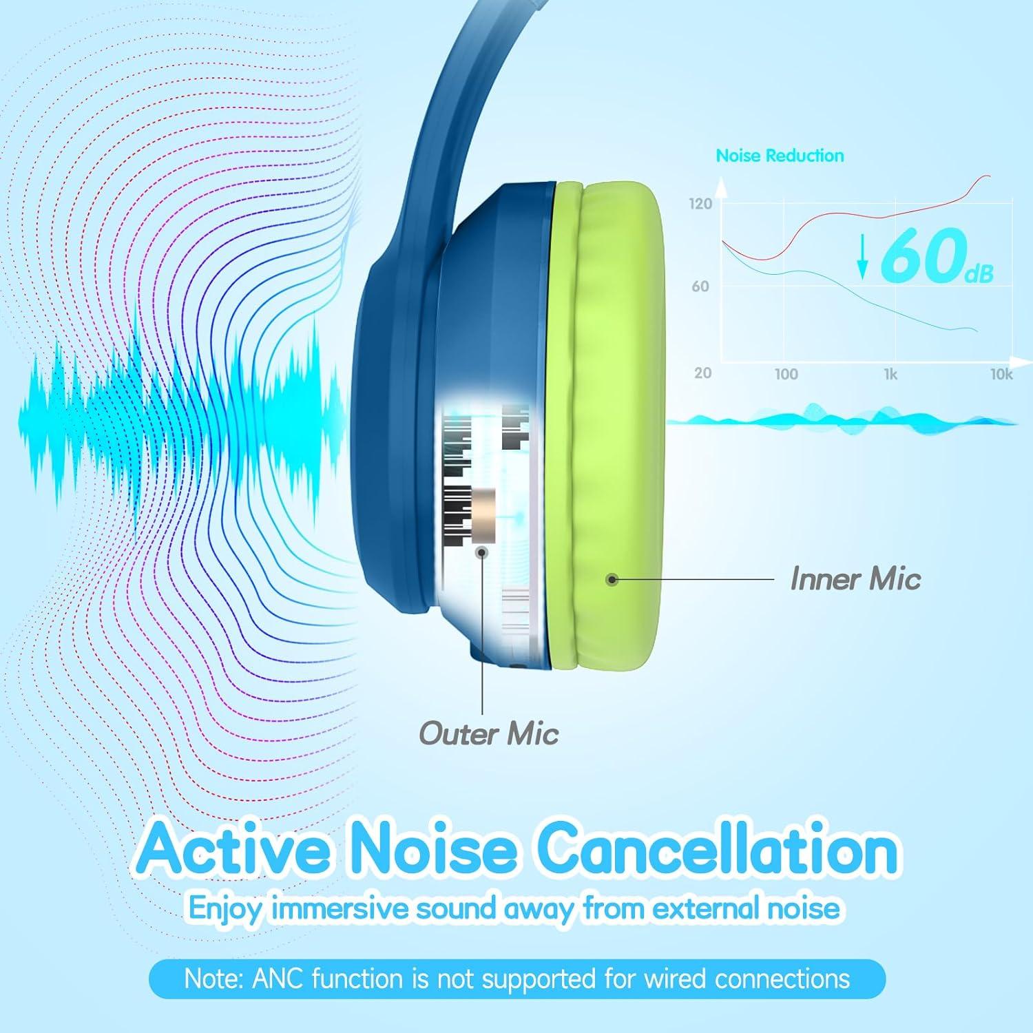 Auriculares LOBKIN Bluetooth 5.4 con Cancelación de Ruido Niños