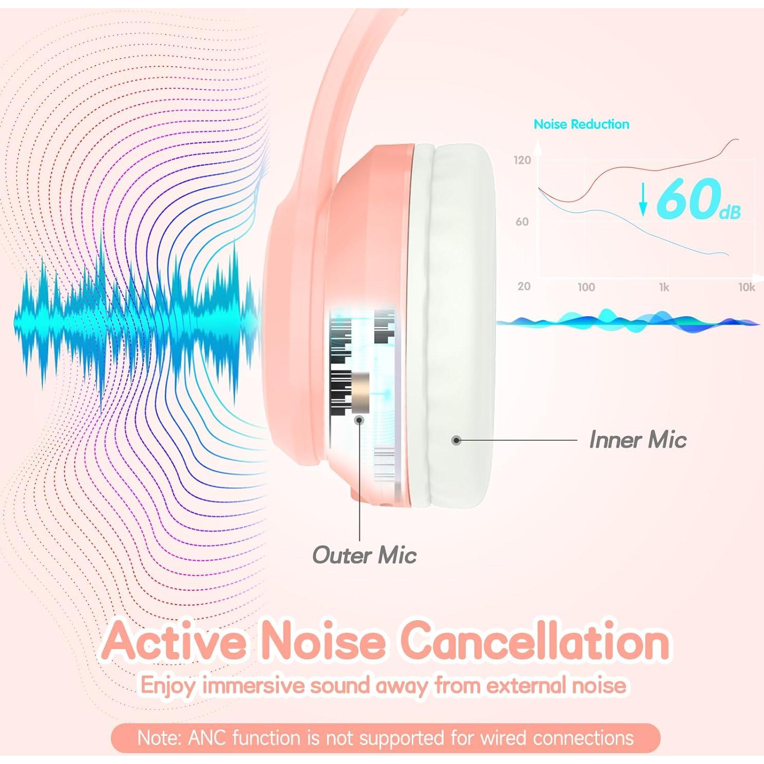 Auriculares Inalámbricos LOBKIN para Niños con ANC Rosa