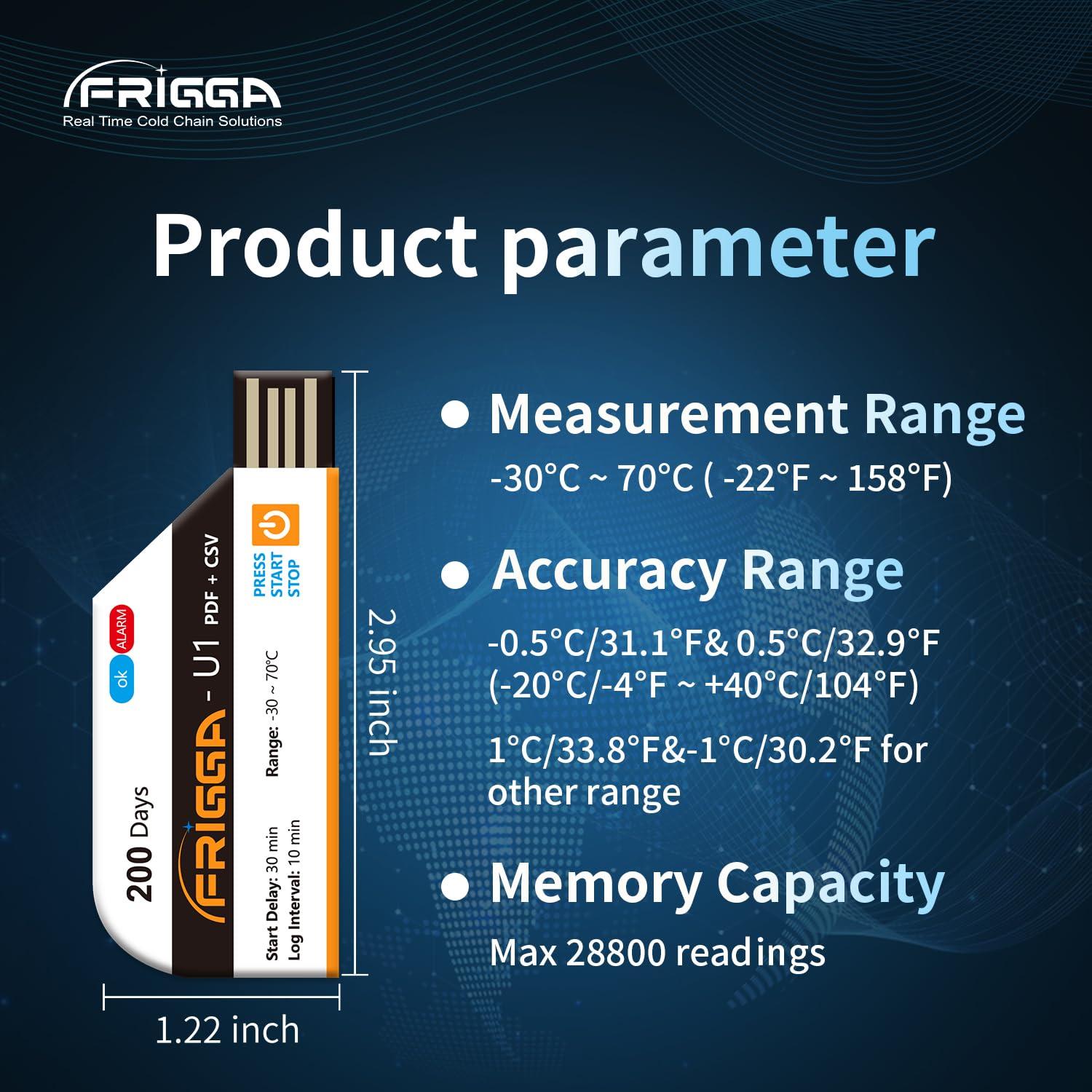 Registradores de Datos de Temperatura Frigga U1 - Paquete de 10