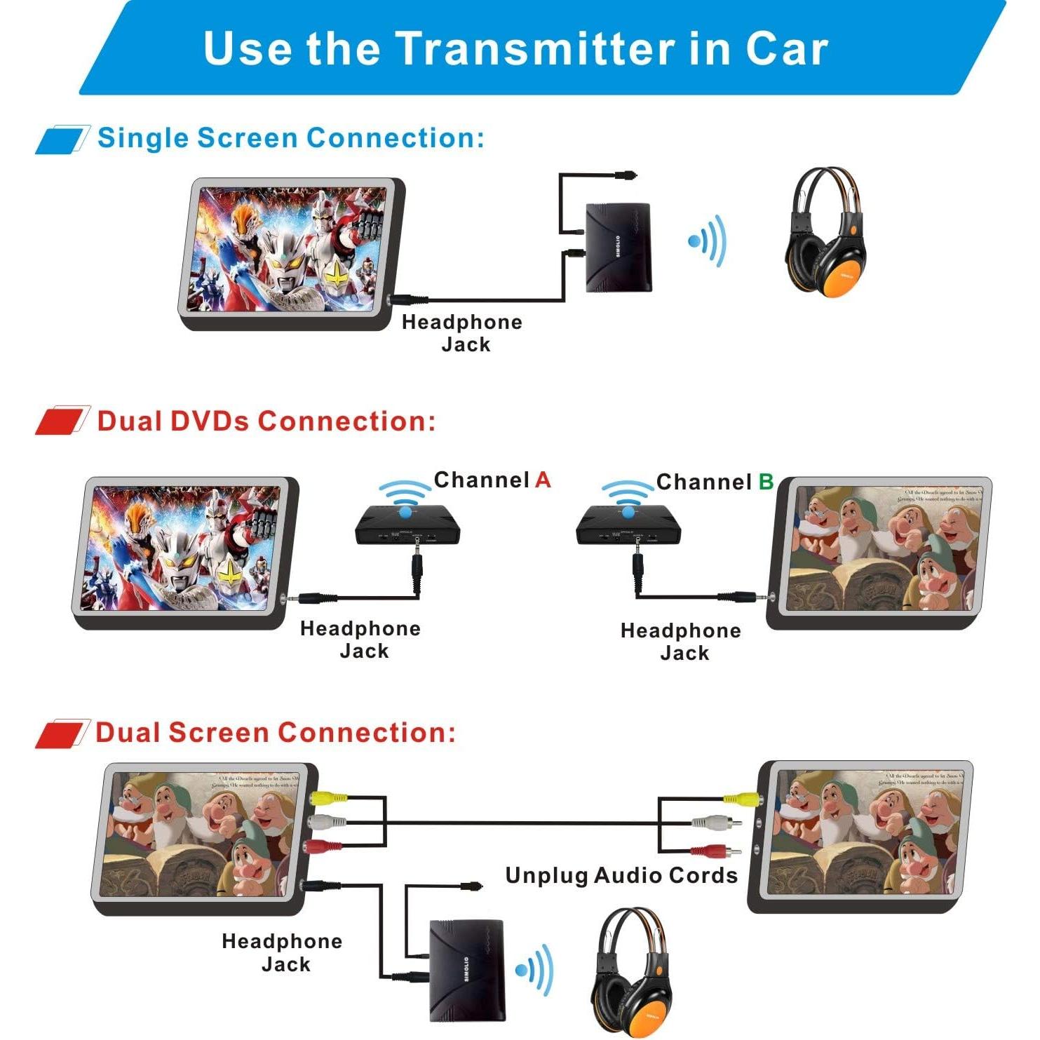 Transmisor IR Doble Canal SIMOLIO con 4 Auriculares Inalámbricos