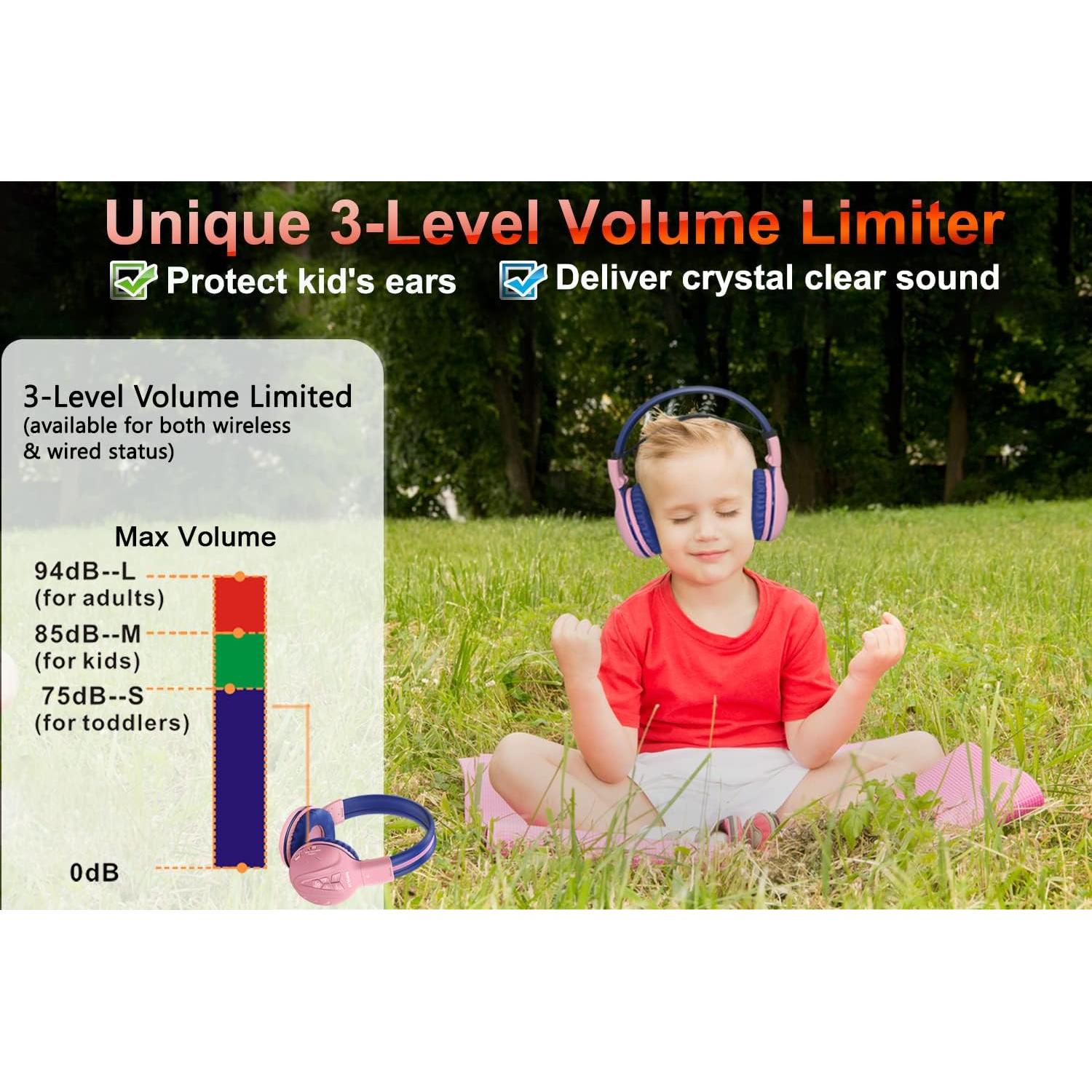 Auriculares Infrarrojos SIMOLIO para DVD de Coche y Bluetooth Niños