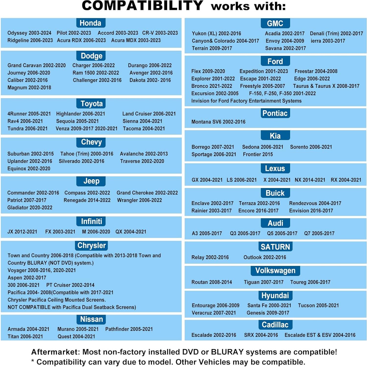 Auriculares Inalámbricos IR SIMOLIO para DVD de Coche 2 Unidades
