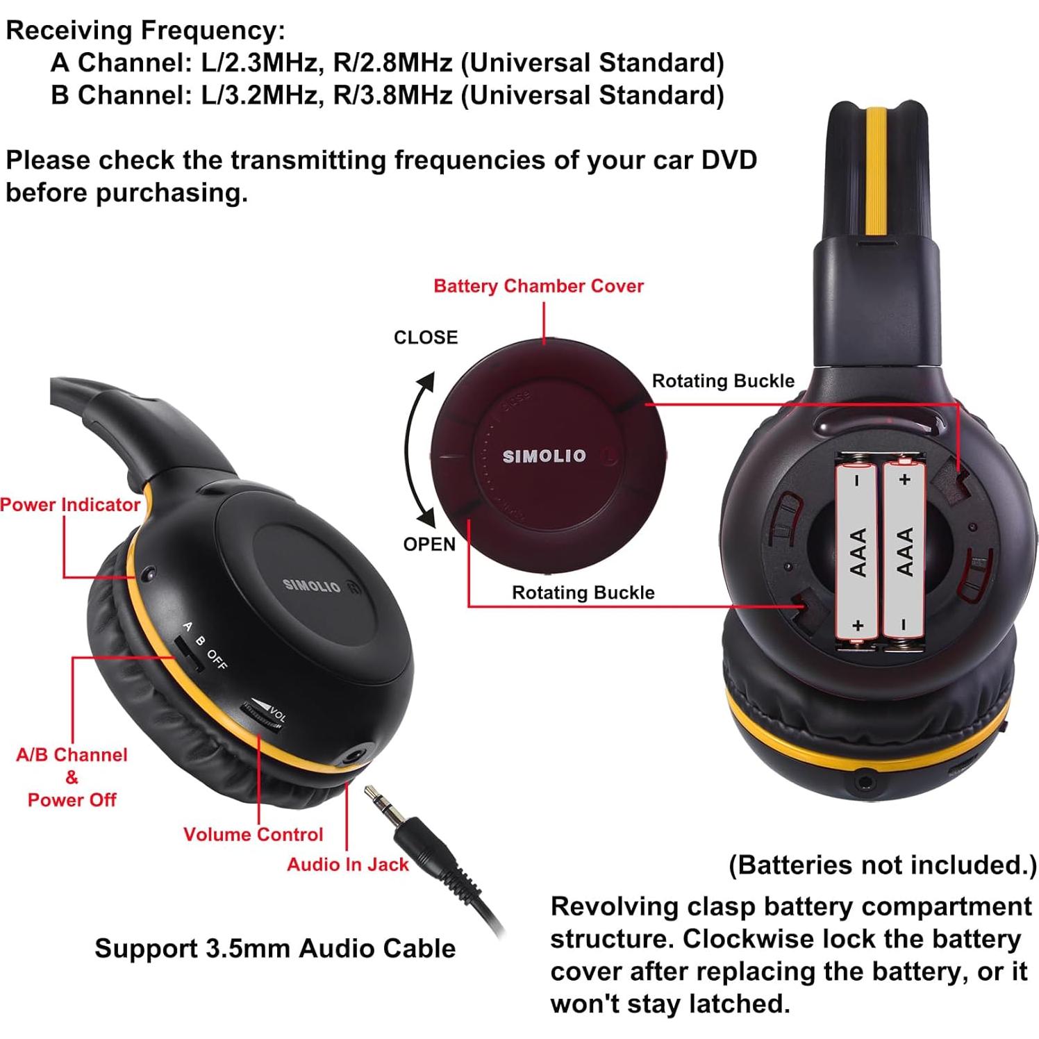 Auriculares Inalámbricos IR SIMOLIO para DVD de Coche 2 Unidades