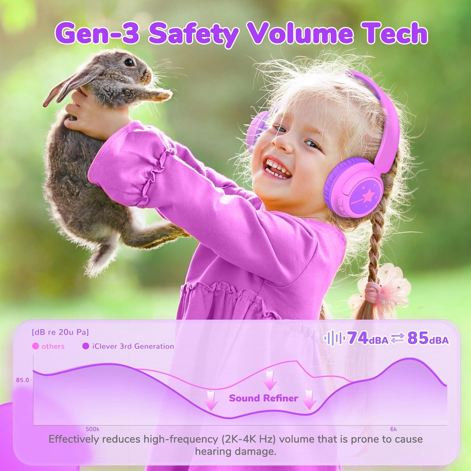 Auriculares Bluetooth iClever BTH22 para Niños 60H Rosa