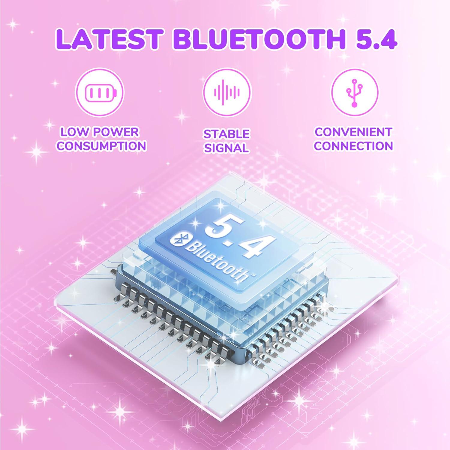 Auriculares Bluetooth iClever BTH22 para Niños 60H Rosa